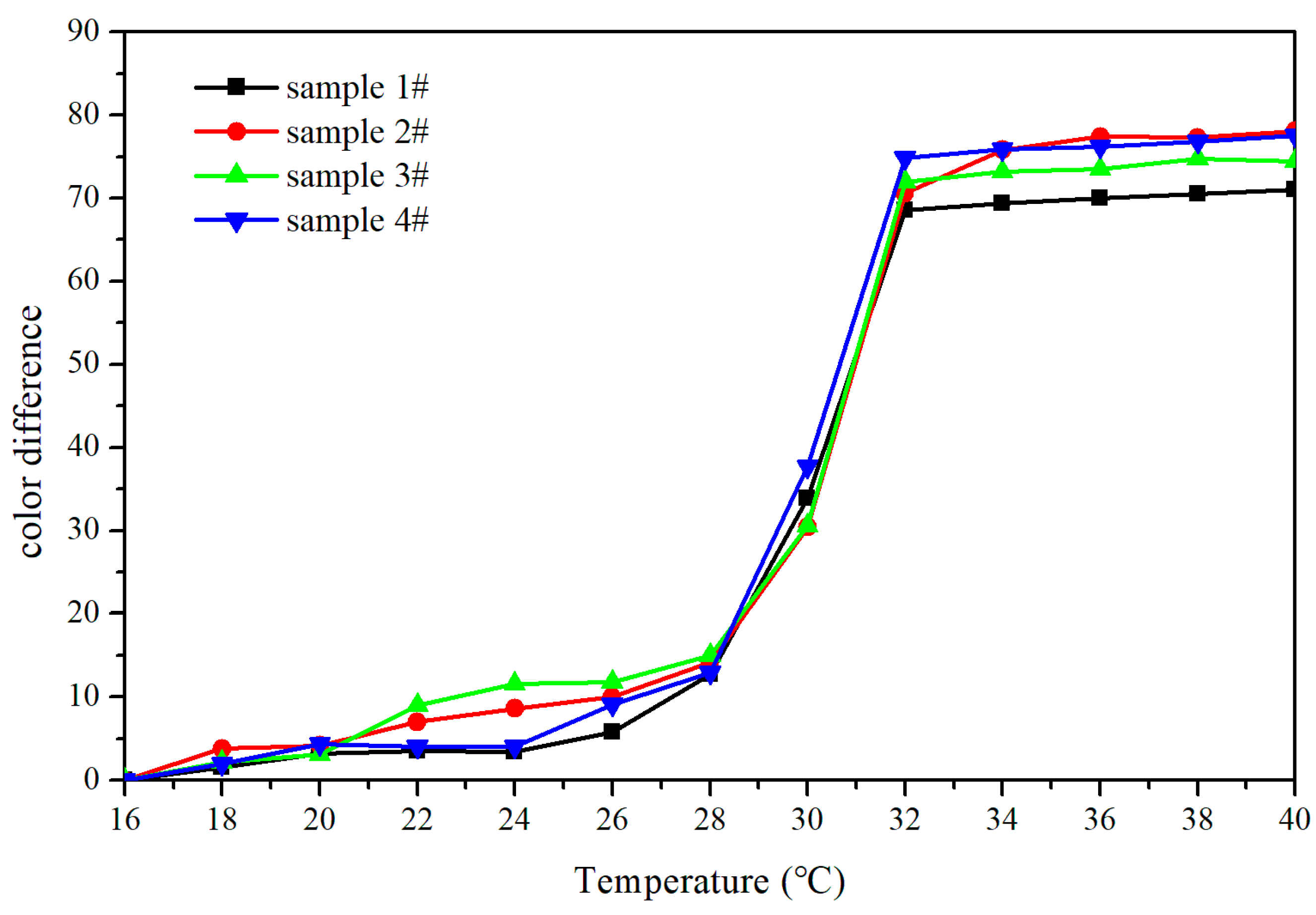 Polymers 14 03638 g001 550