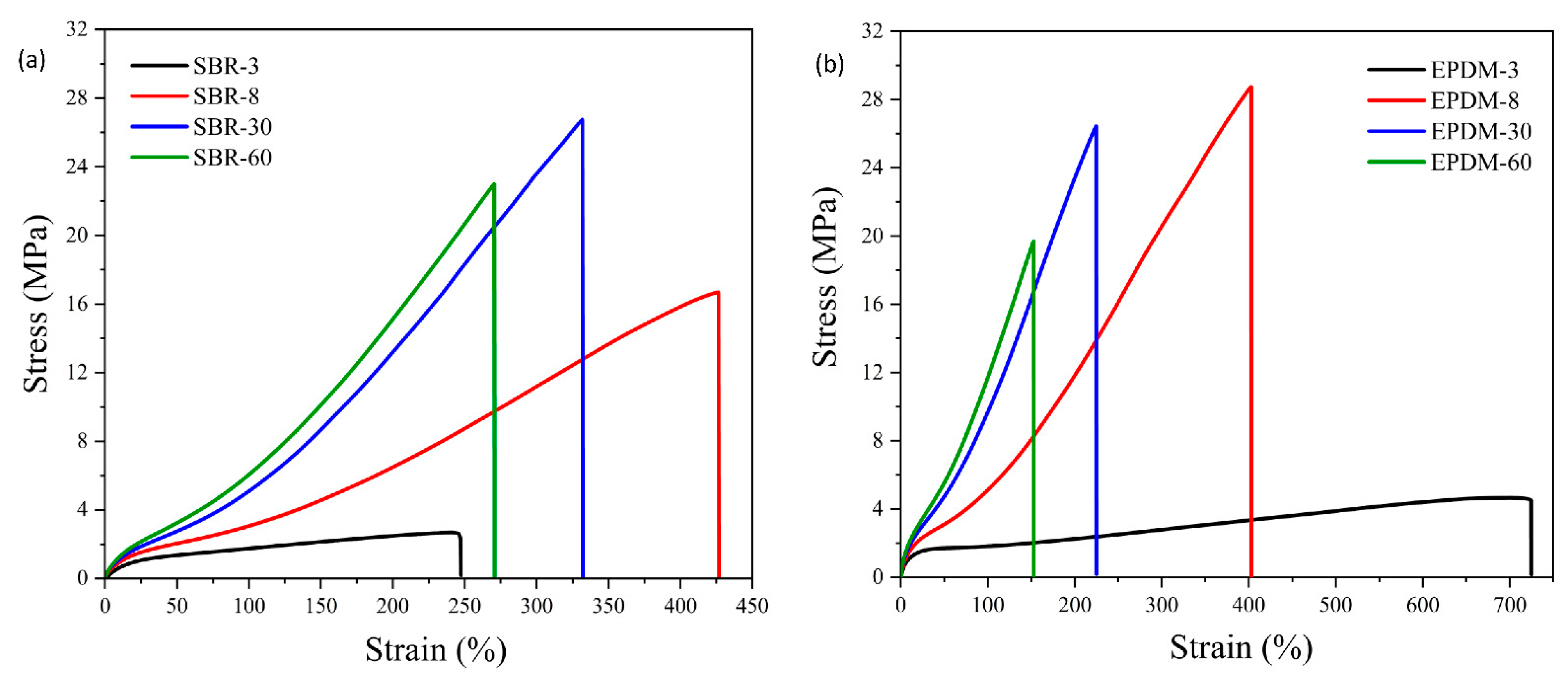 Polymers 14 03640 g002
