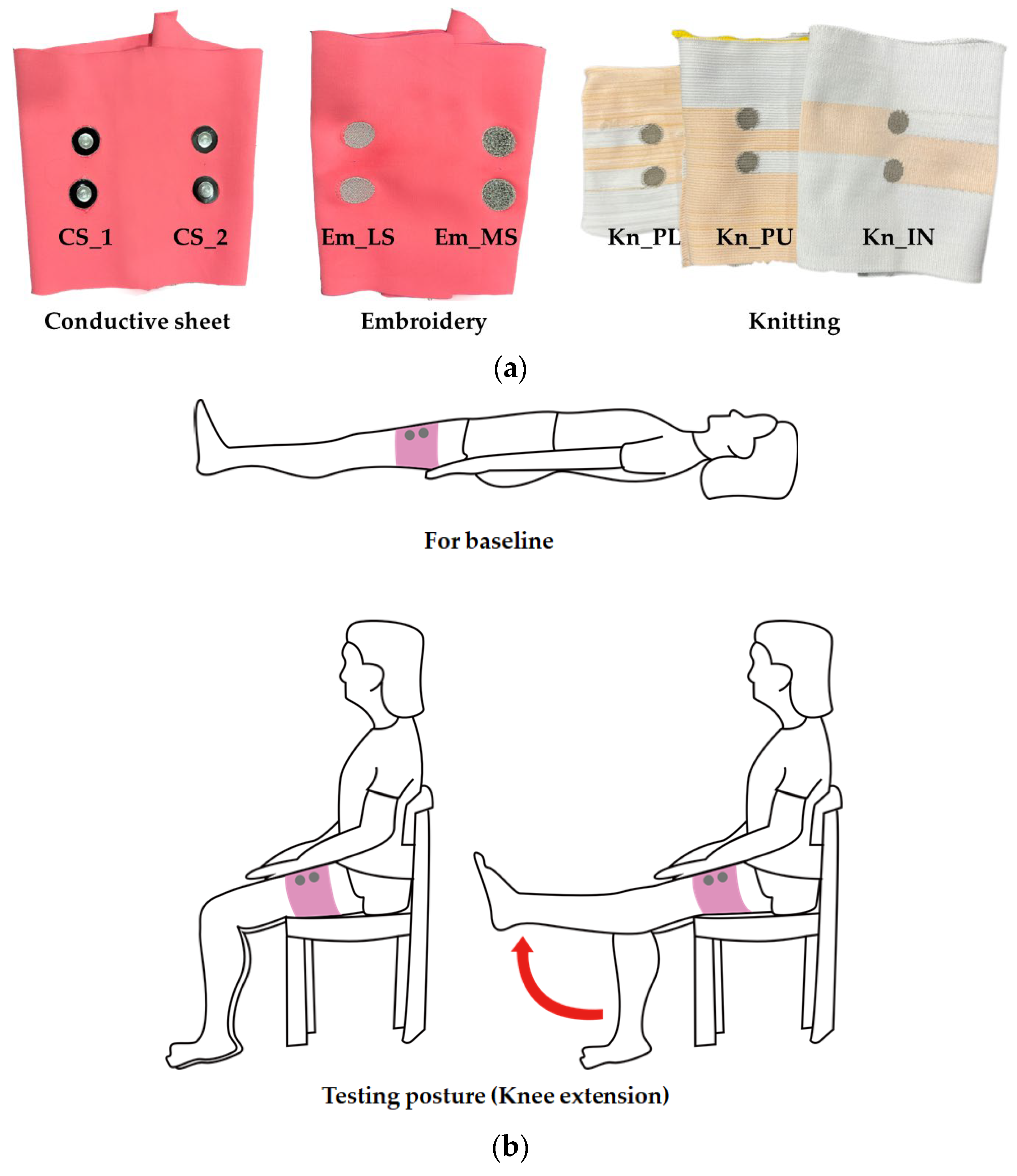 Polymers 14 03641 g003 550