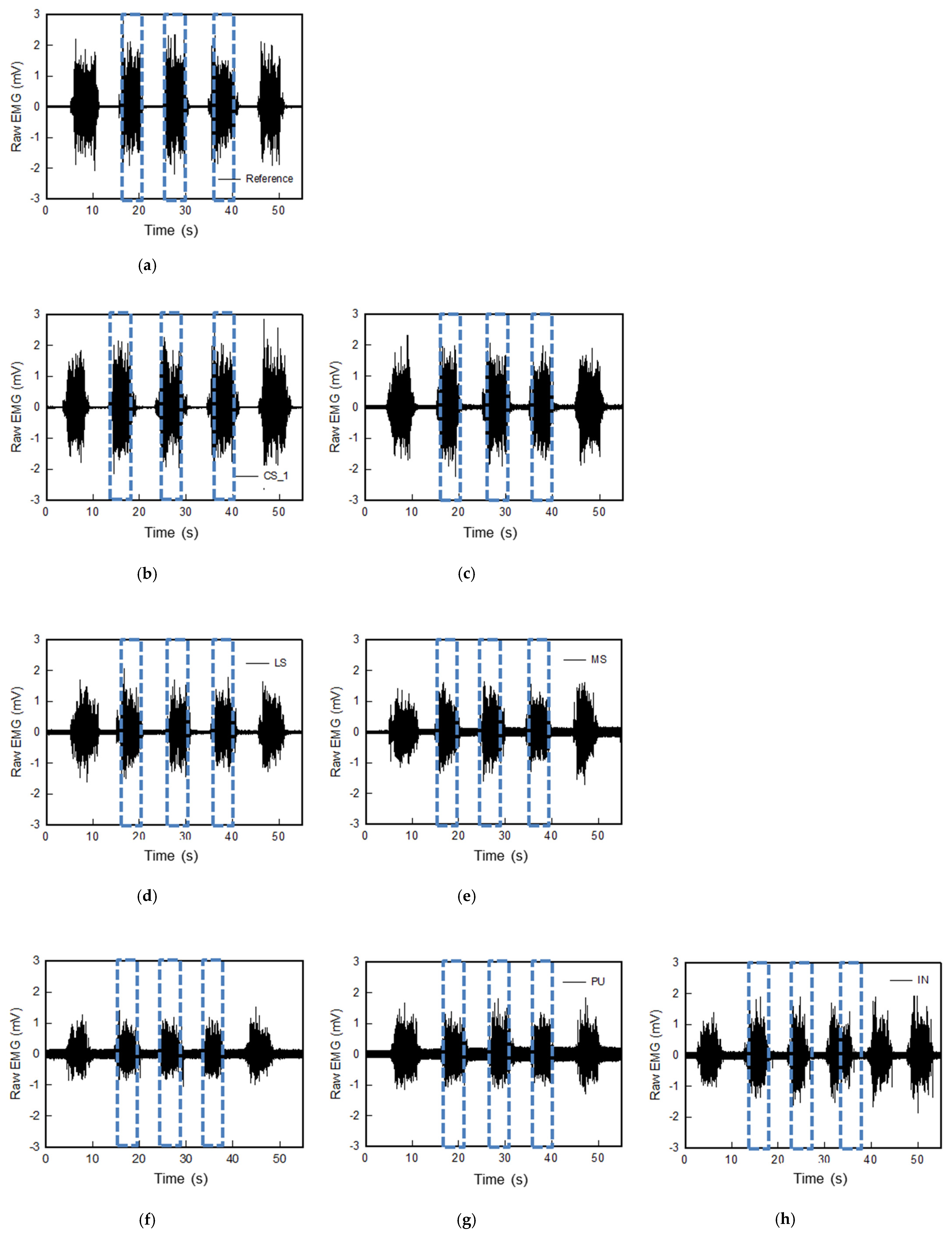 Polymers 14 03641 g006 550