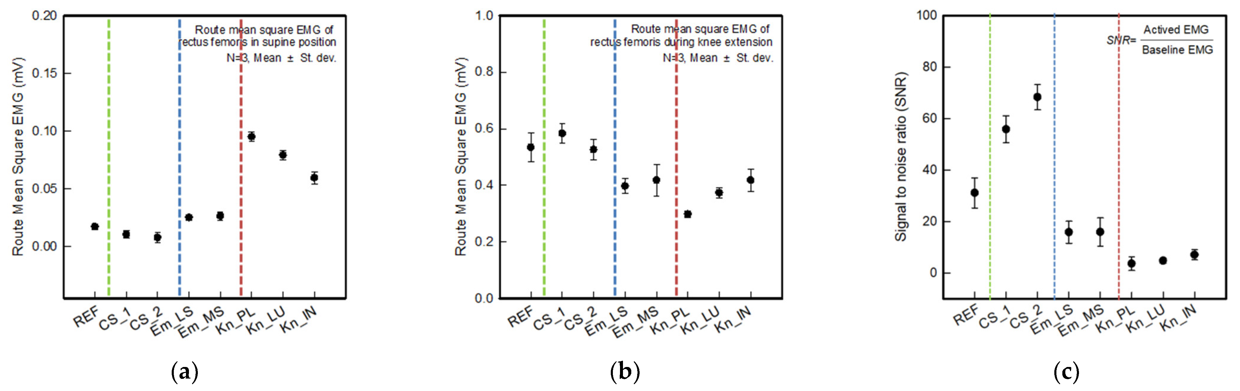 Polymers 14 03641 g008 550