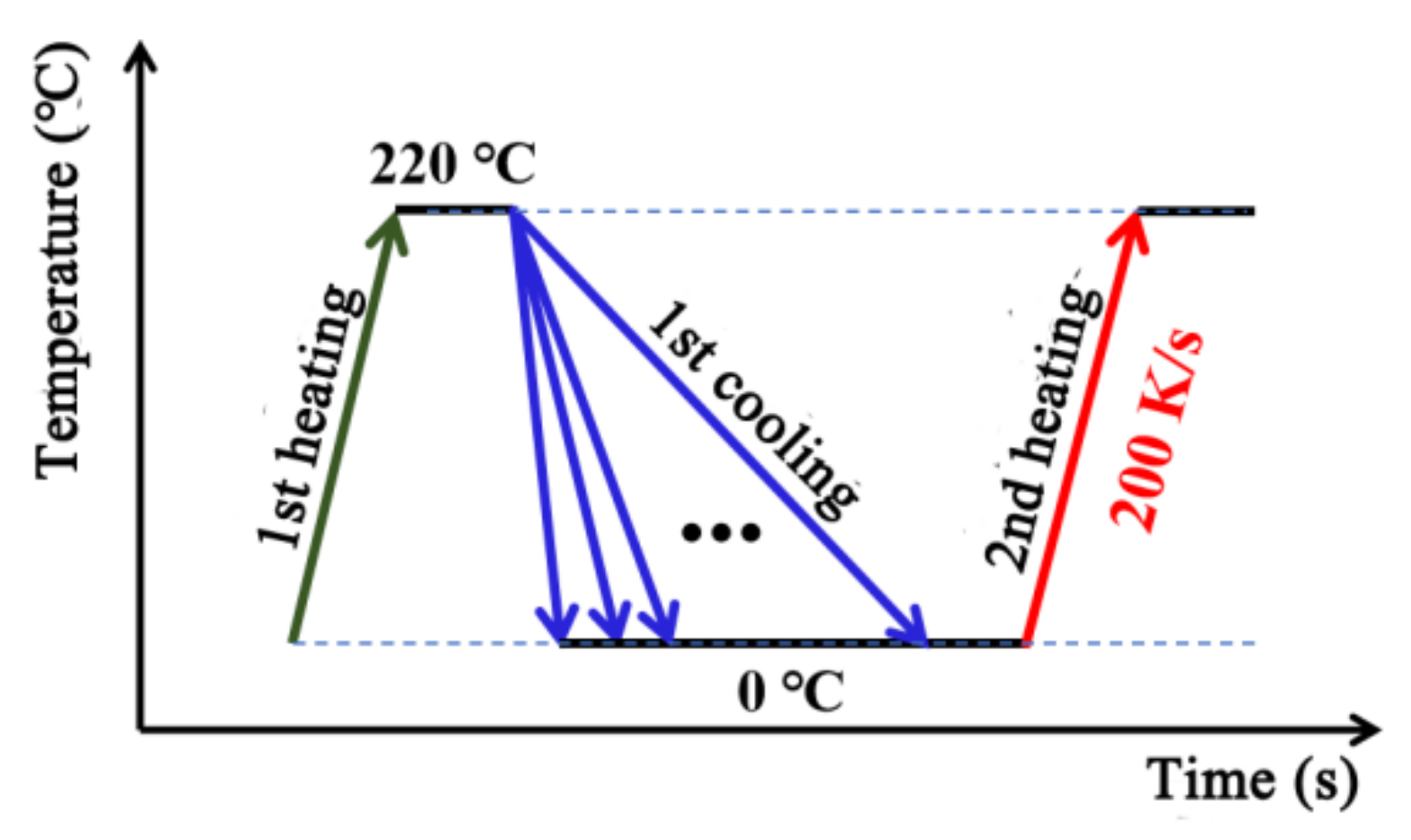 Polymers 14 03646 g001 550