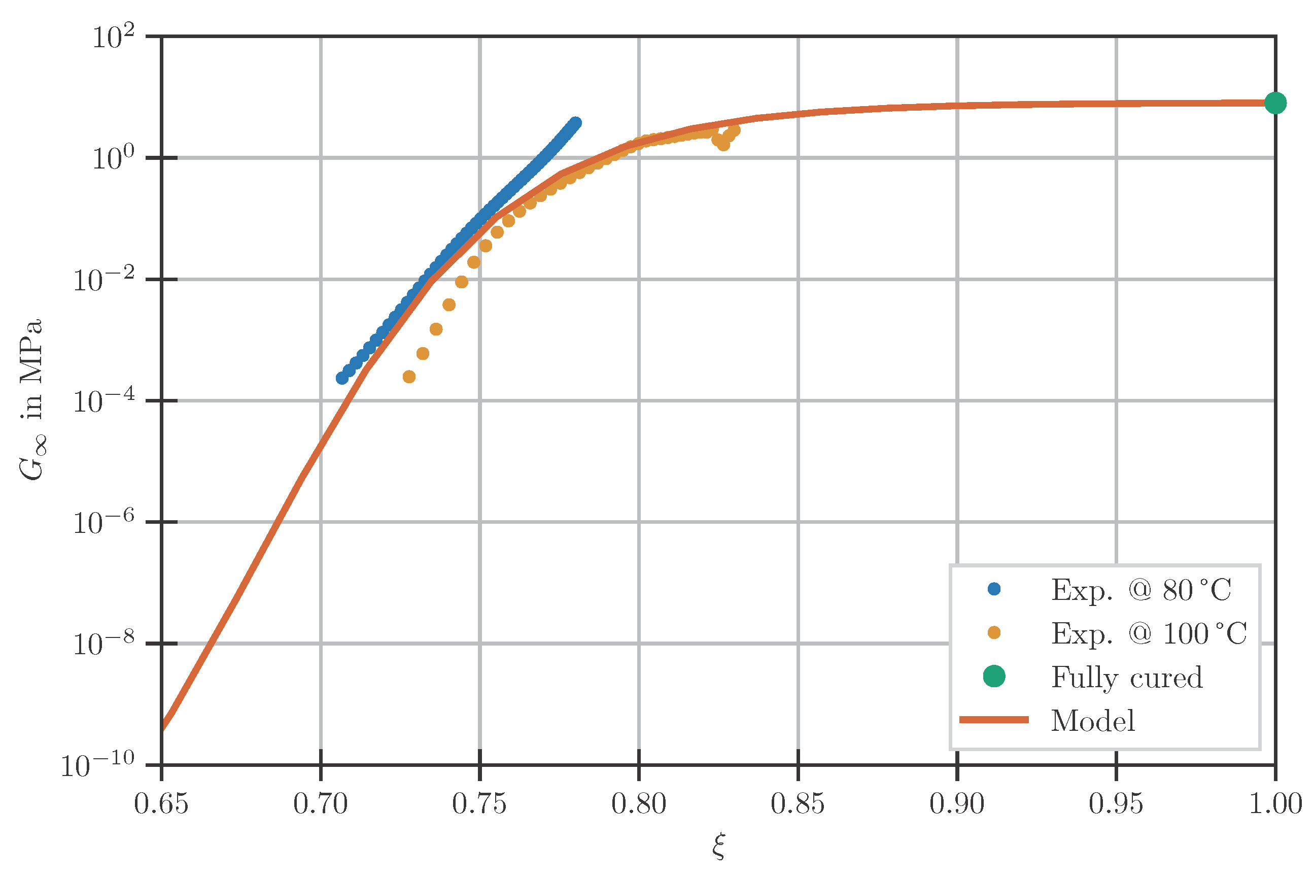 Polymers 14 03647 g002