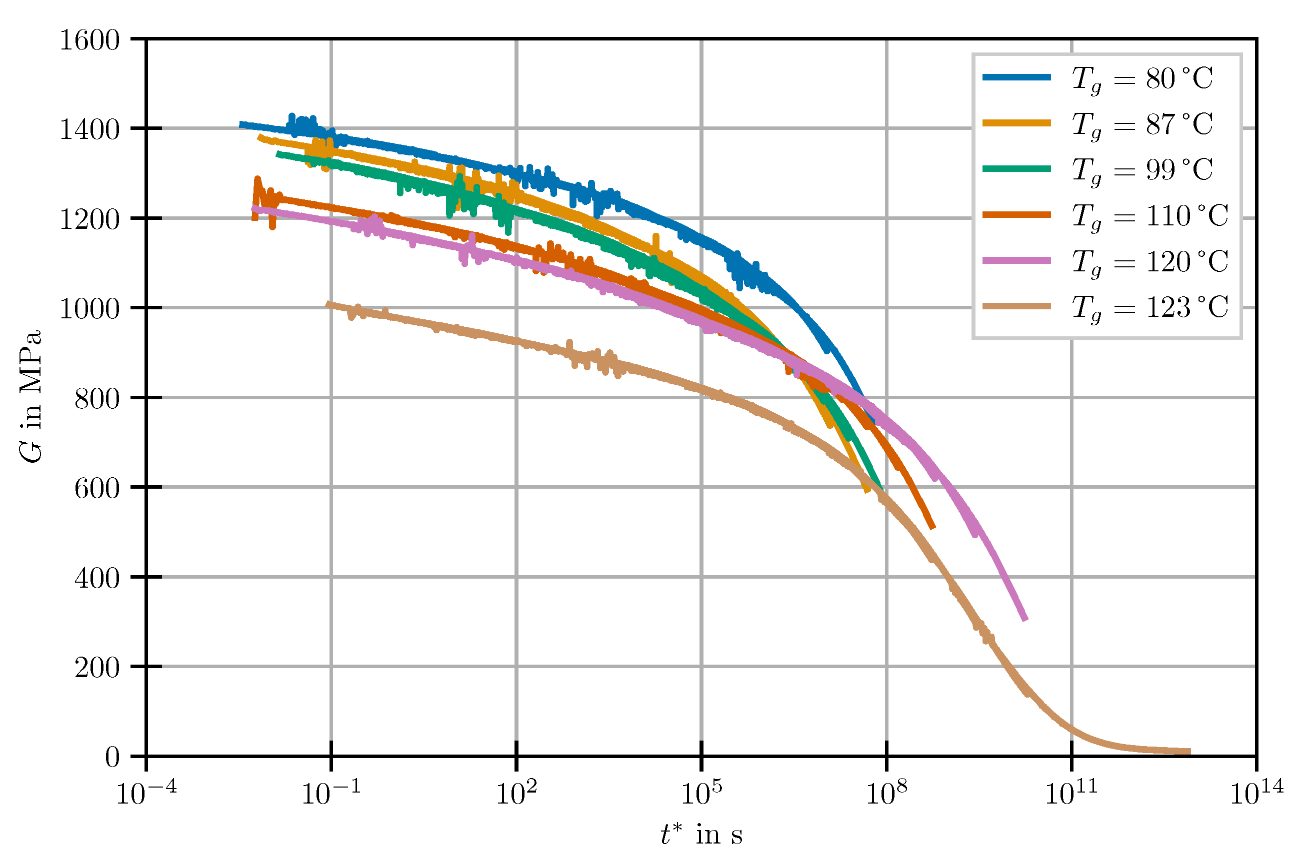 Polymers 14 03647 g003