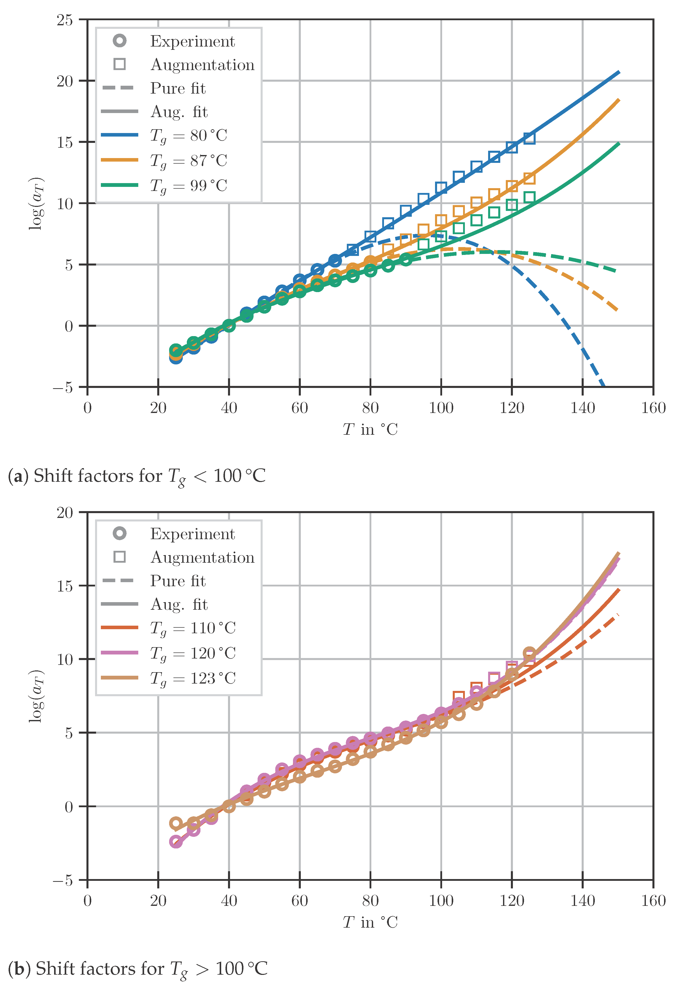 Polymers 14 03647 g004
