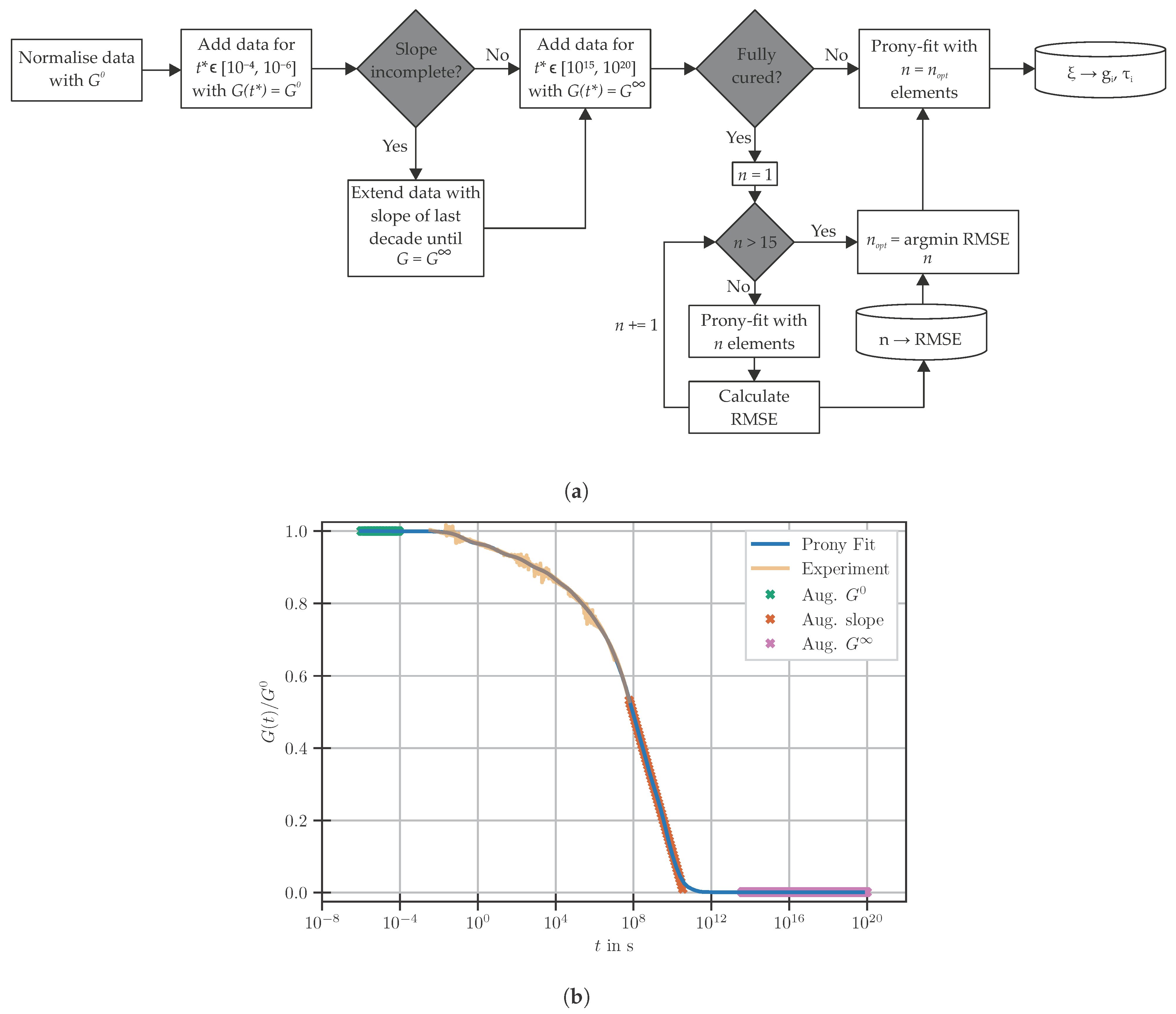 Polymers 14 03647 g006