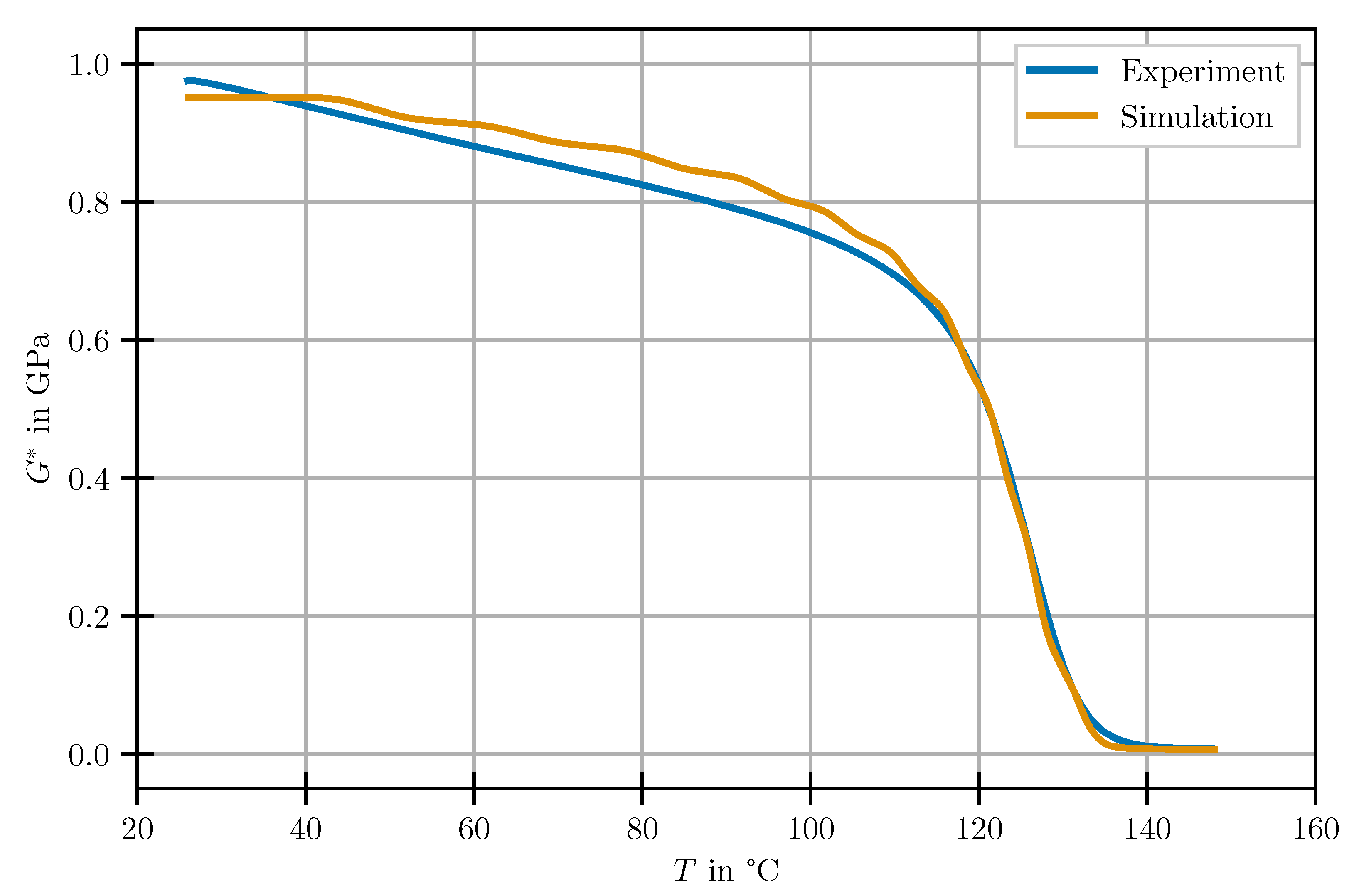 Polymers 14 03647 g008