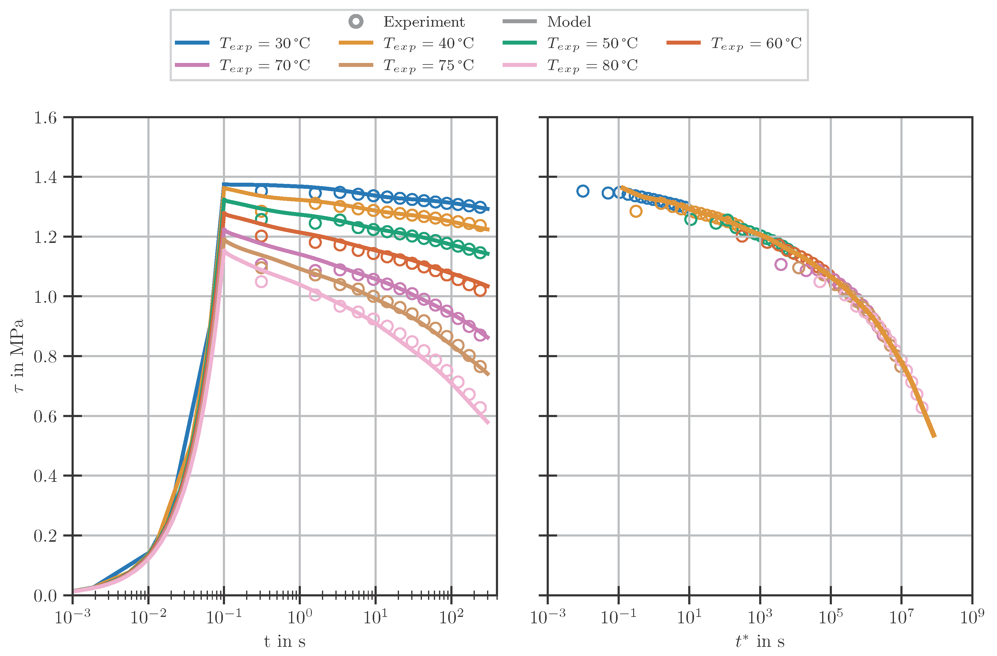 Polymers 14 03647 g0a2