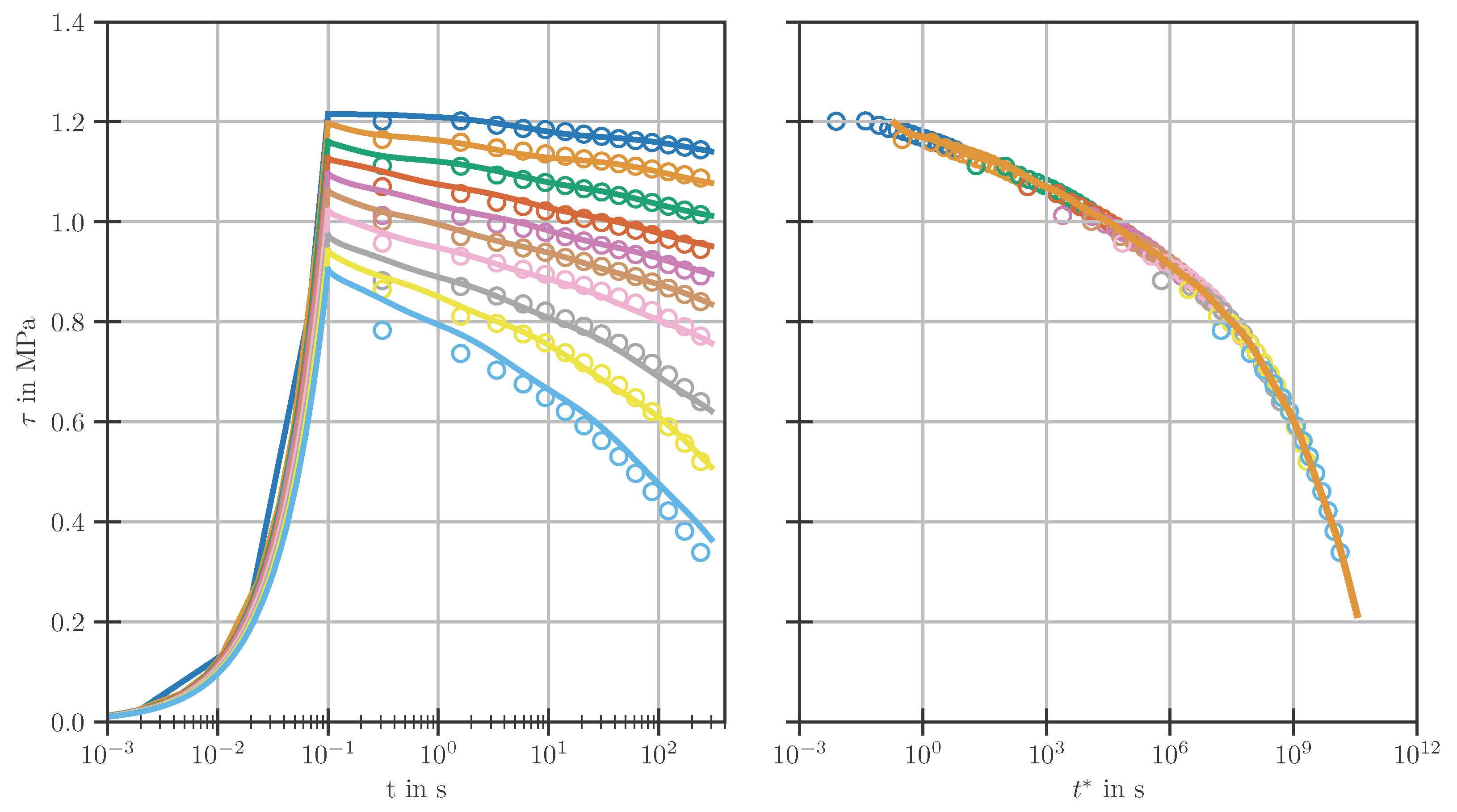 Polymers 14 03647 g0a5