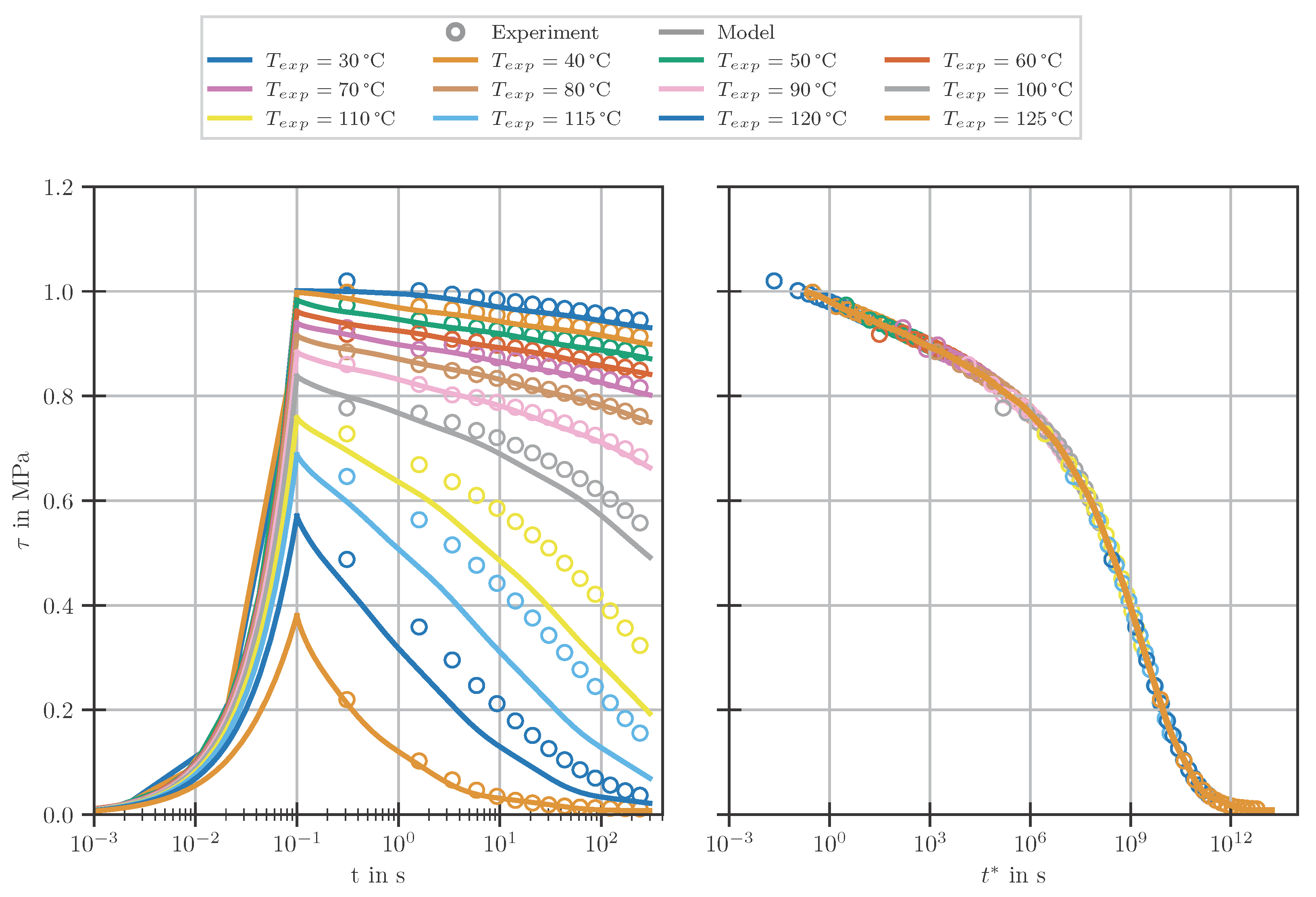 Polymers 14 03647 g0a6
