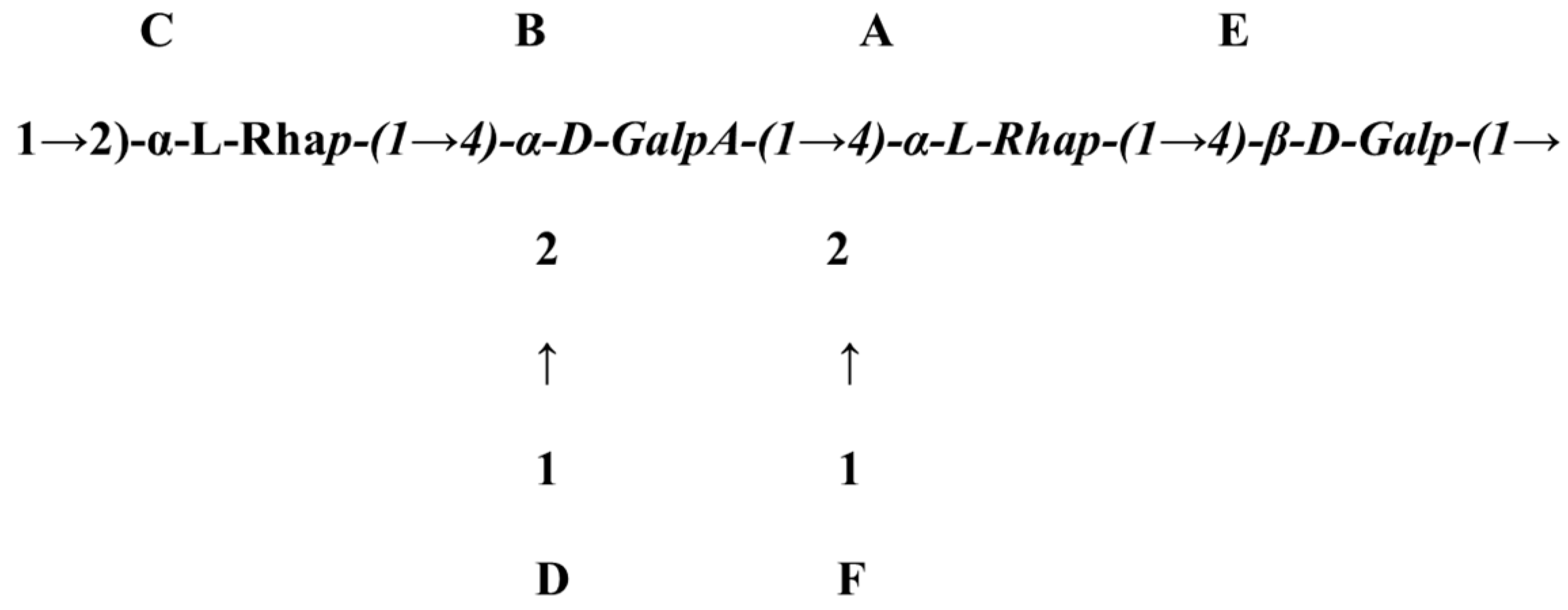 Polymers 14 03648 g002 Polymers 14 03648 g002