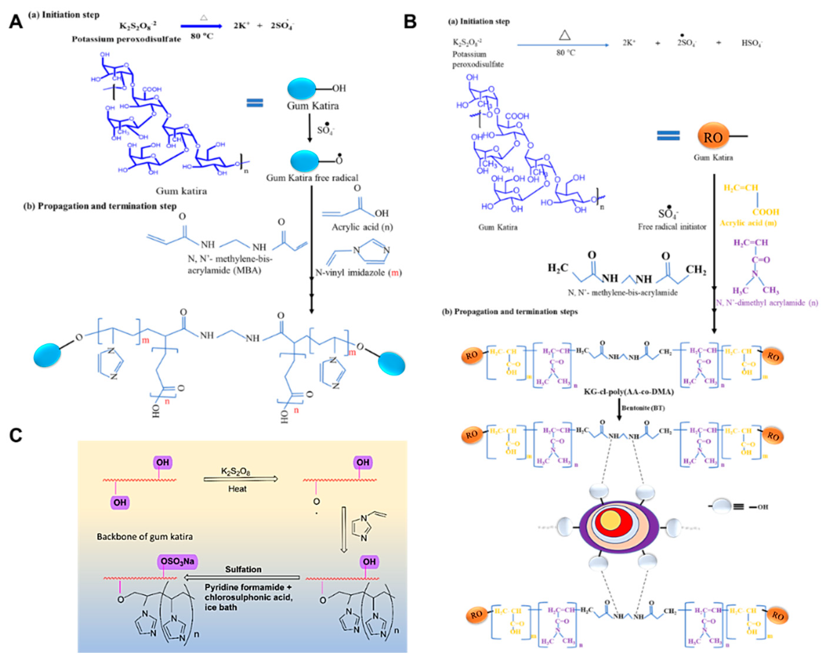 Polymers 14 03648 g005 Polymers 14 03648 g005