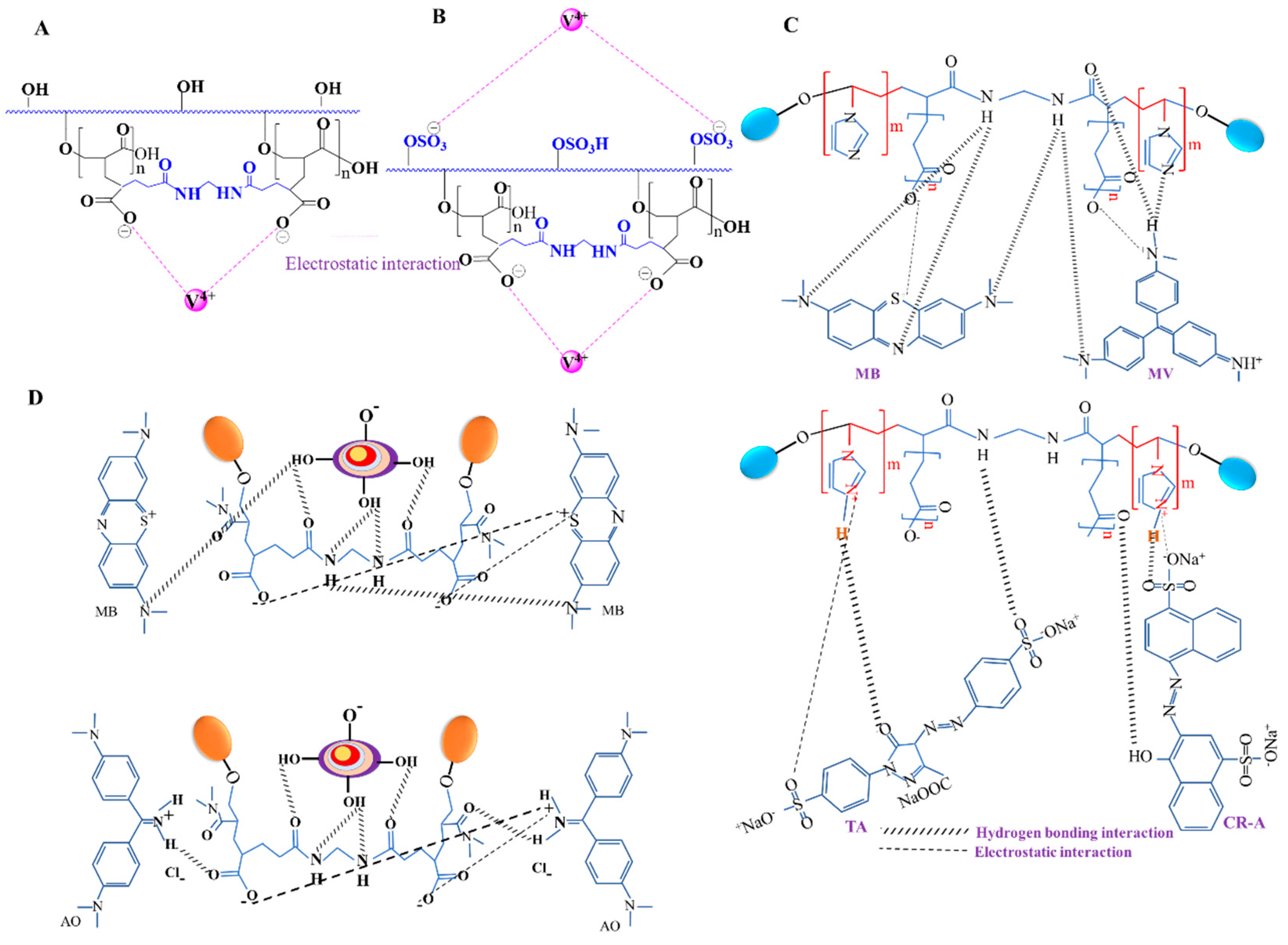 Polymers 14 03648 g008 Polymers 14 03648 g008
