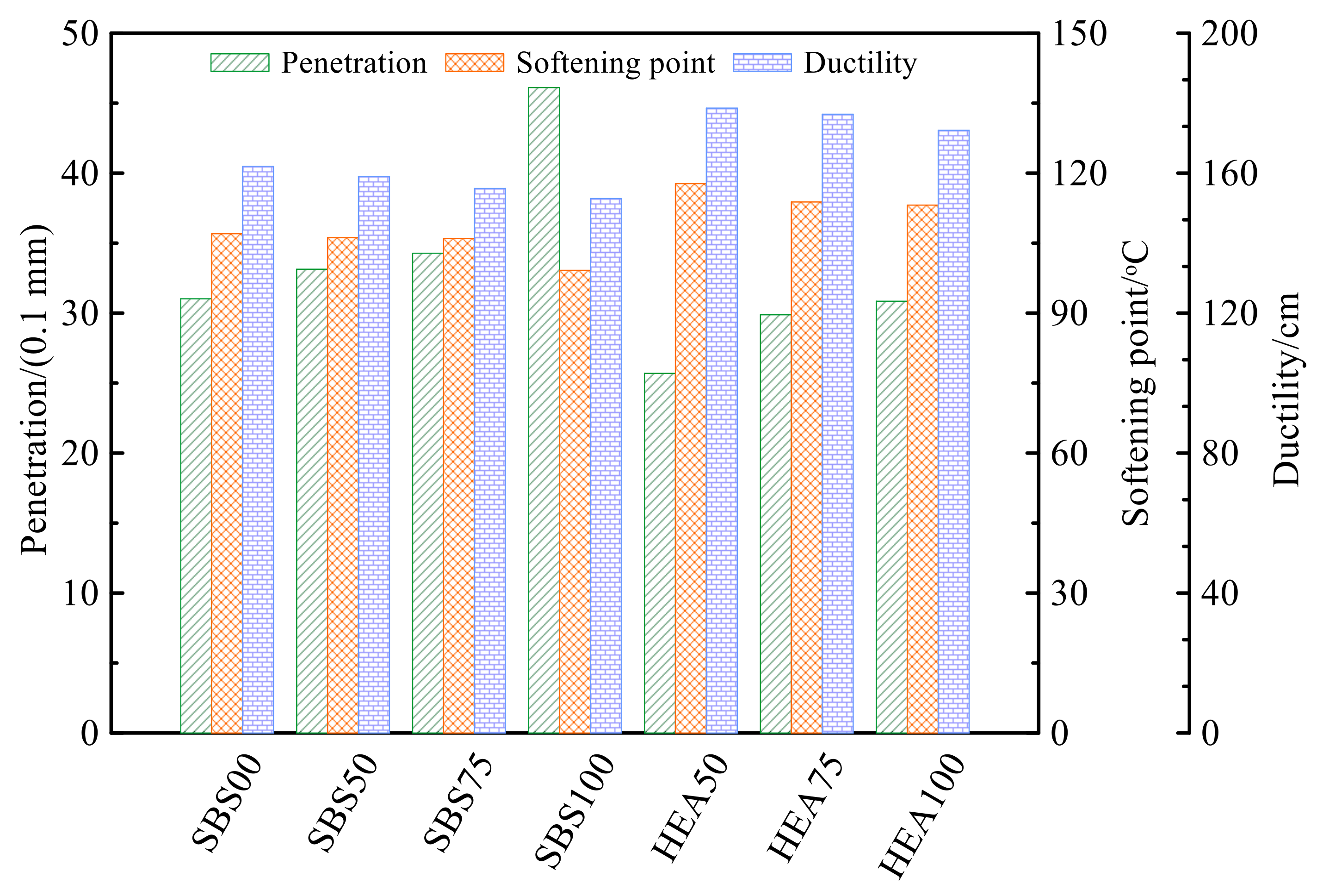 Polymers 14 03651 g002