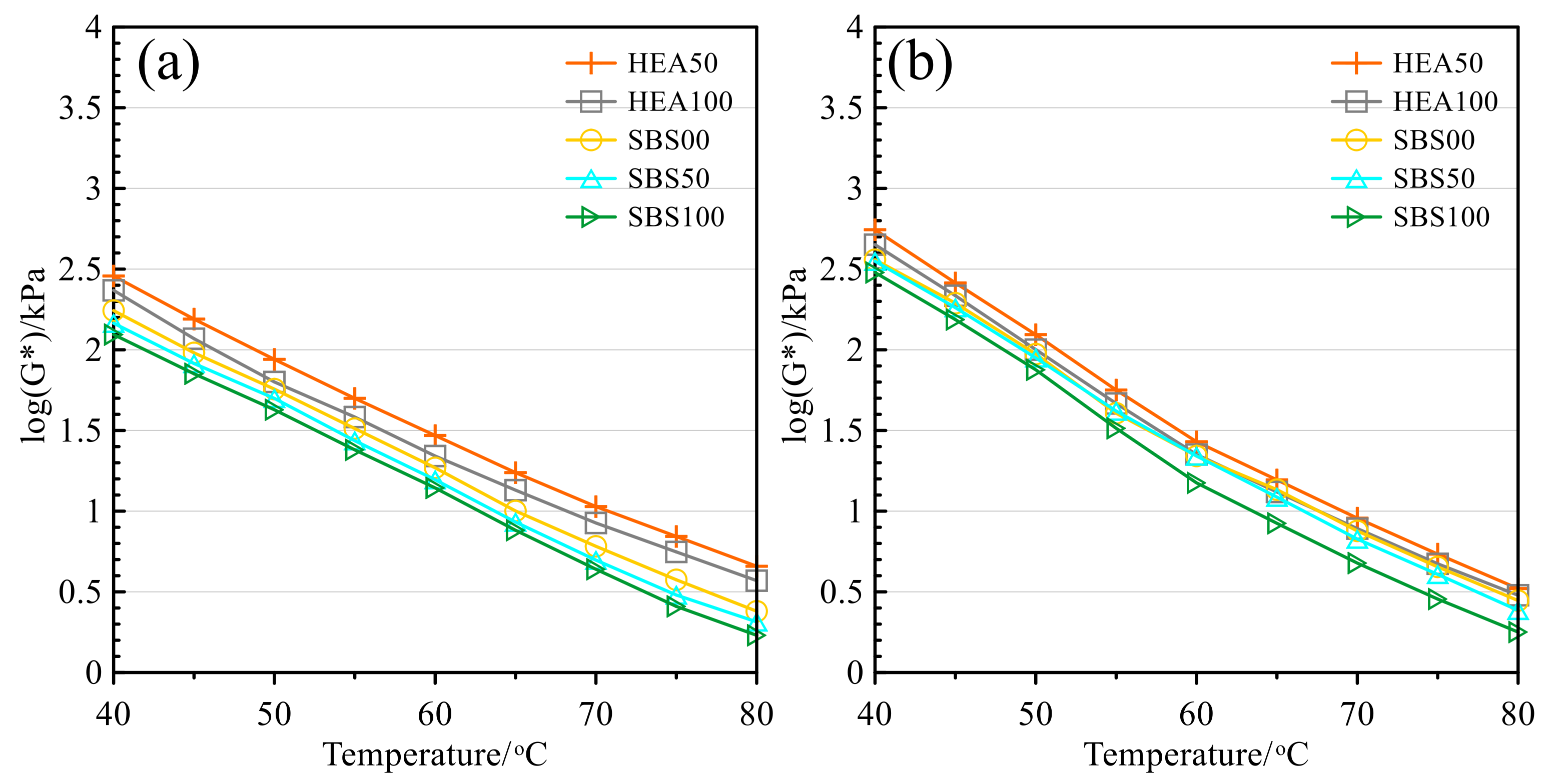 Polymers 14 03651 g006