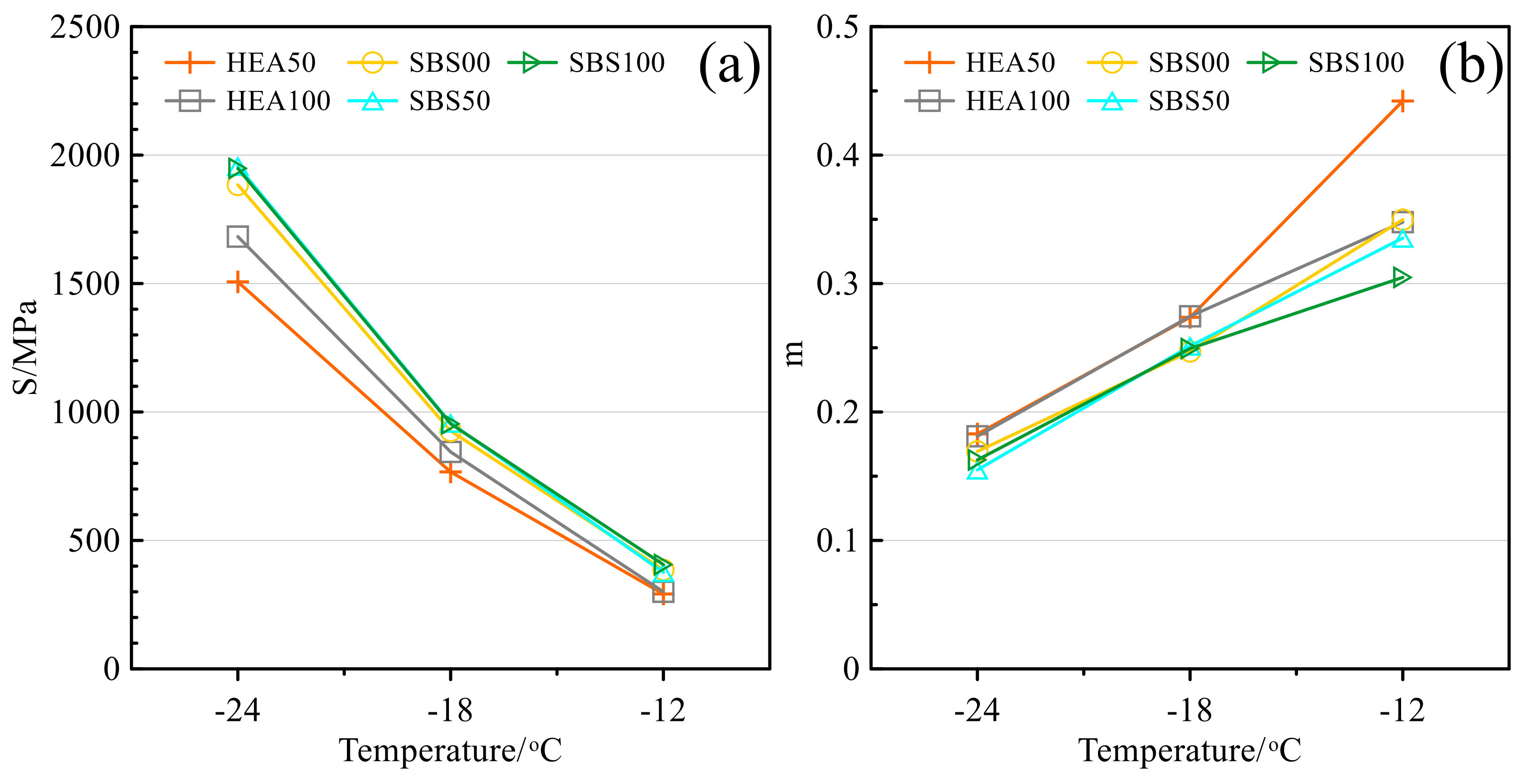 Polymers 14 03651 g012
