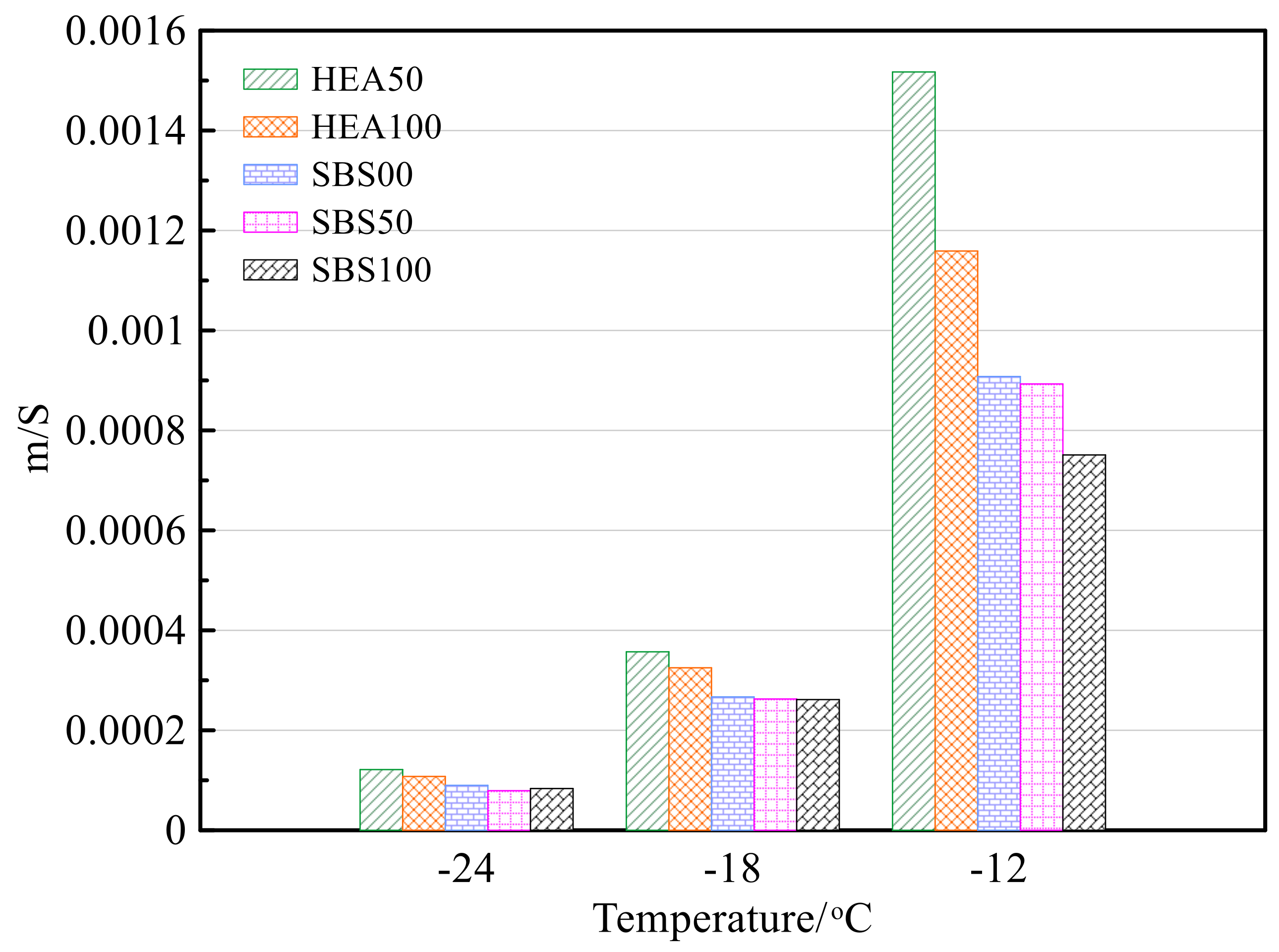 Polymers 14 03651 g013