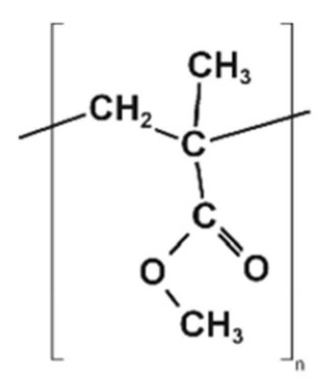 Polymers 14 03658 g005