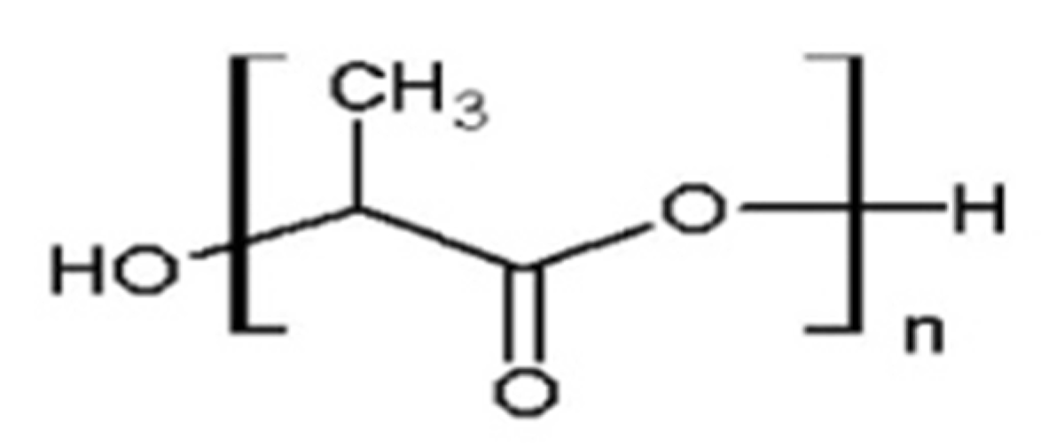 Polymers 14 03658 g010