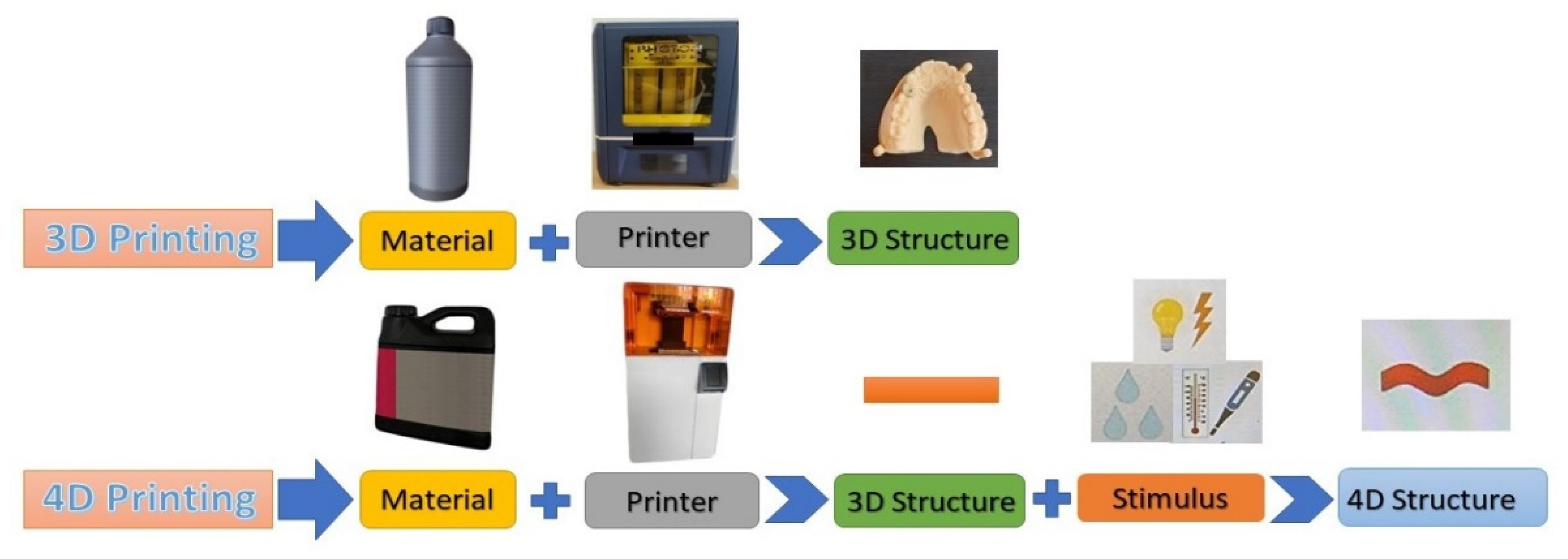 Polymers 14 03658 g015