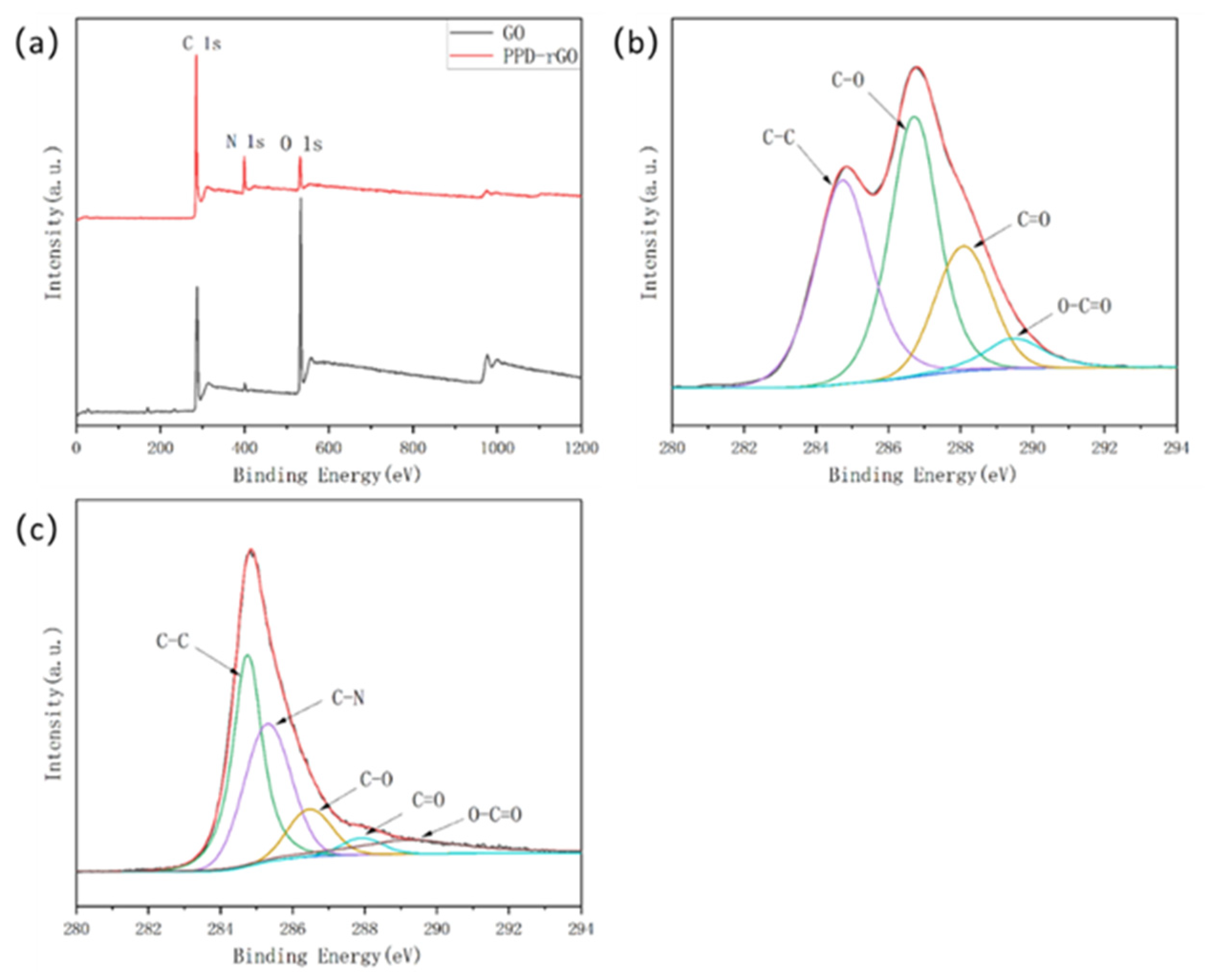 Polymers 14 03660 g004