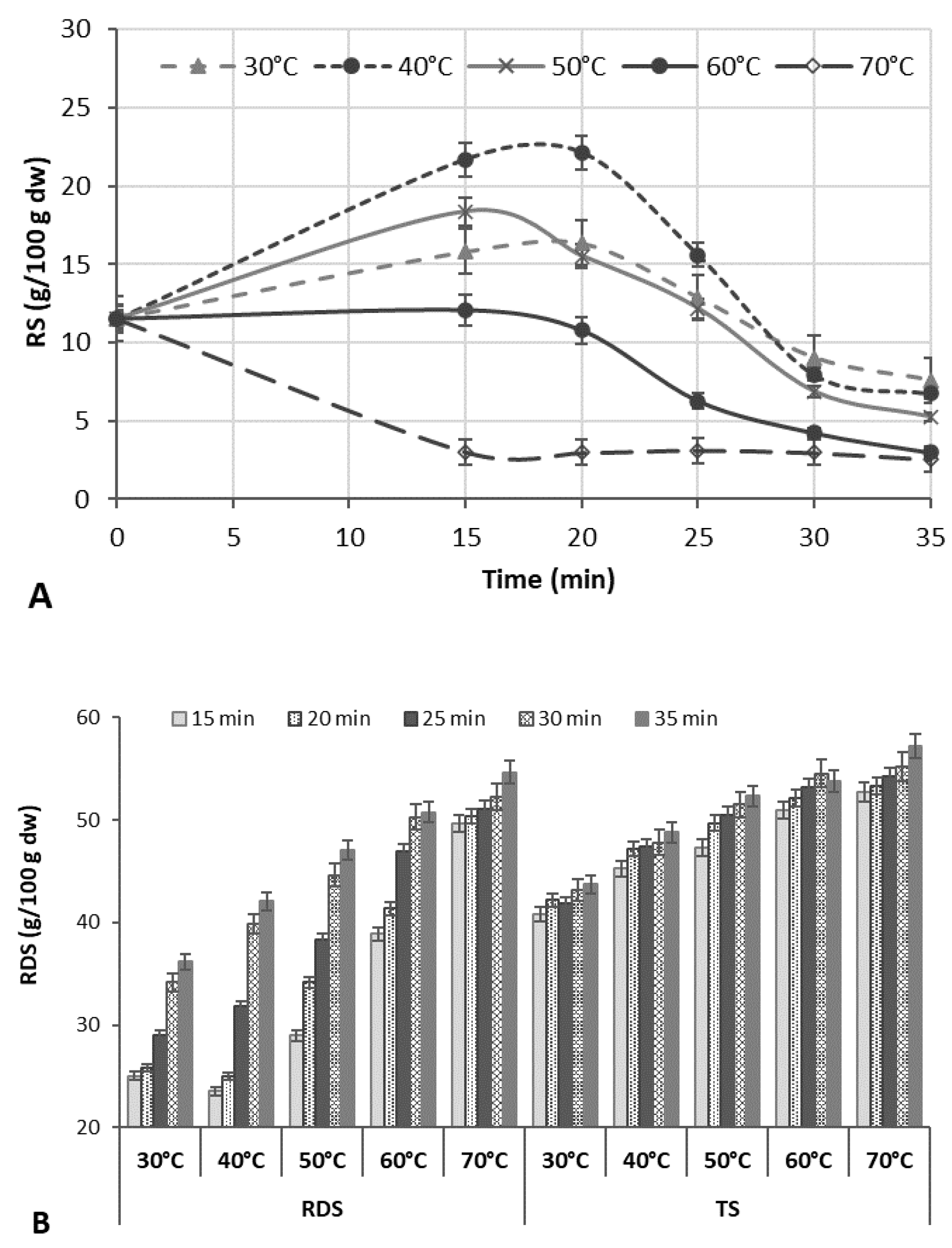 Polymers 14 03662 g001 550