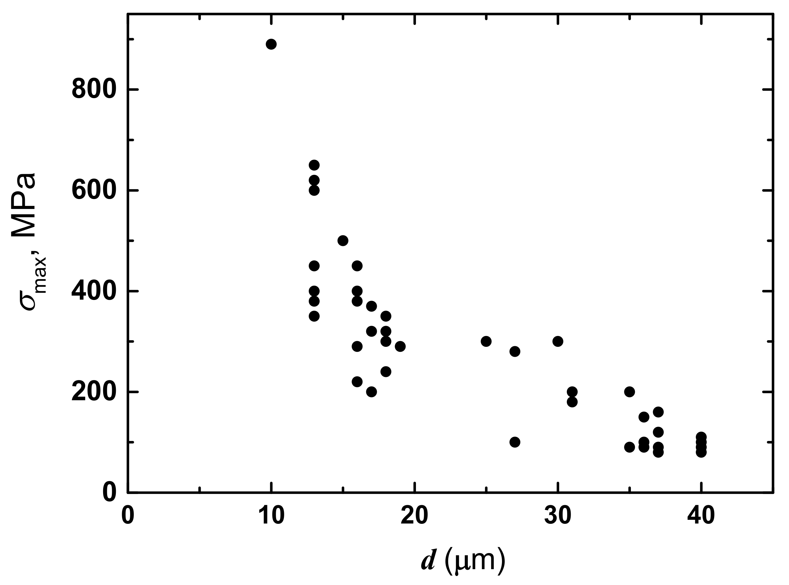 Polymers 14 03665 g001