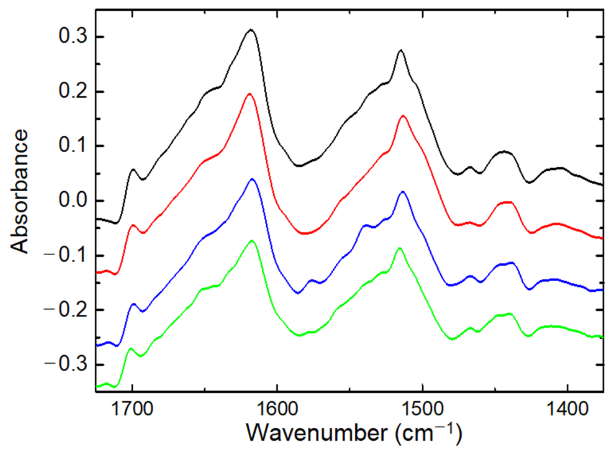 Polymers 14 03665 g006