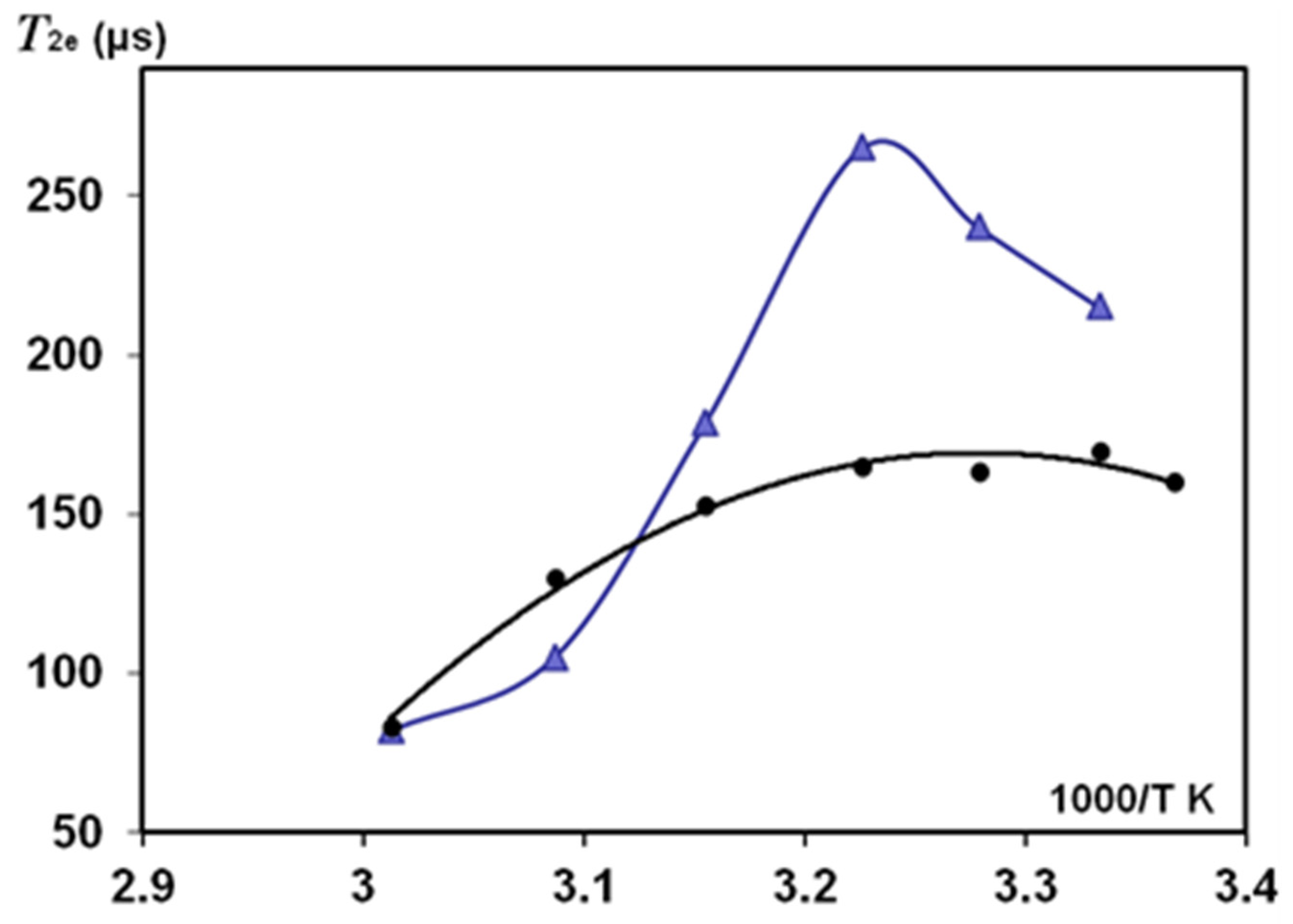 Polymers 14 03665 g008