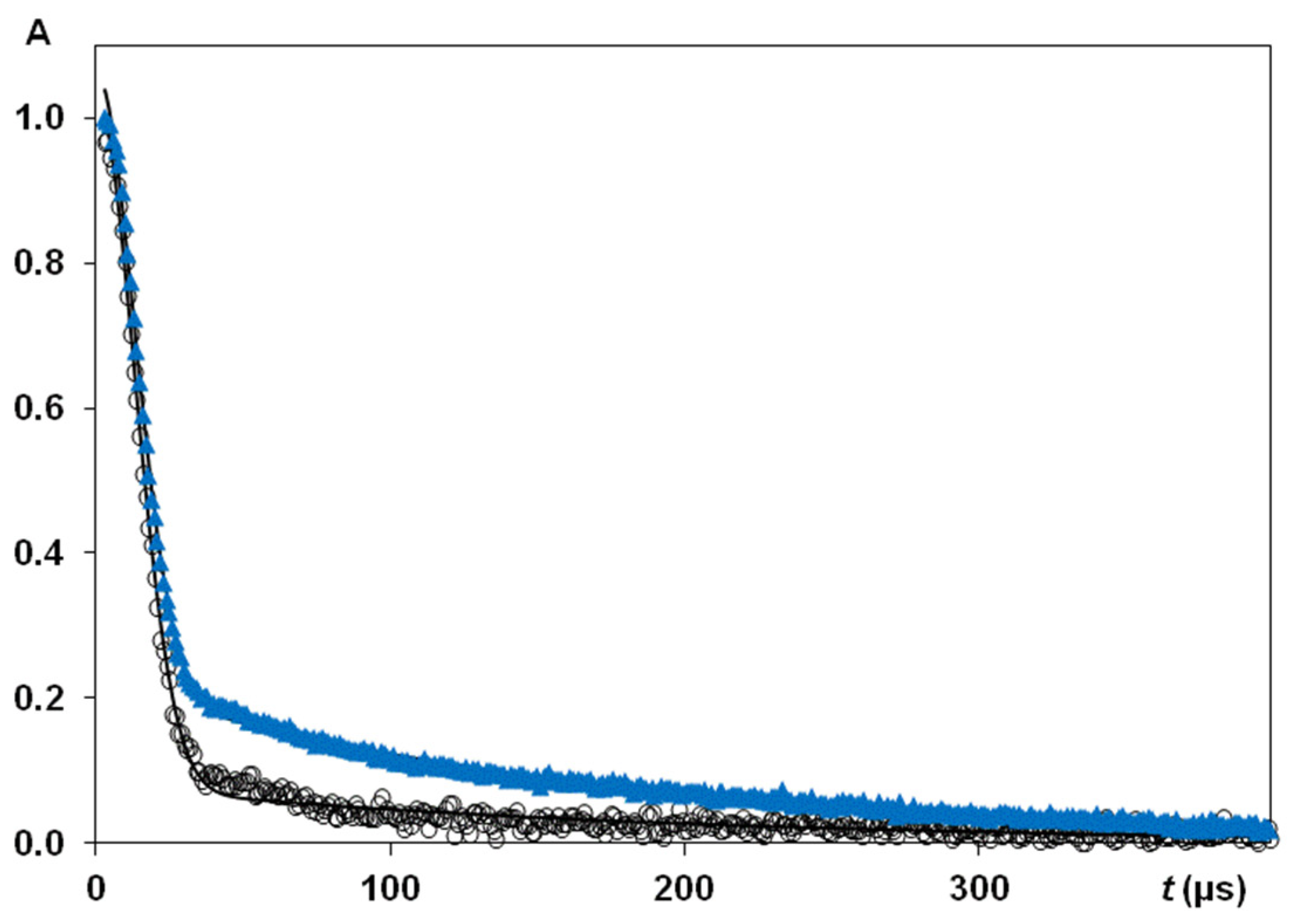 Polymers 14 03665 g010