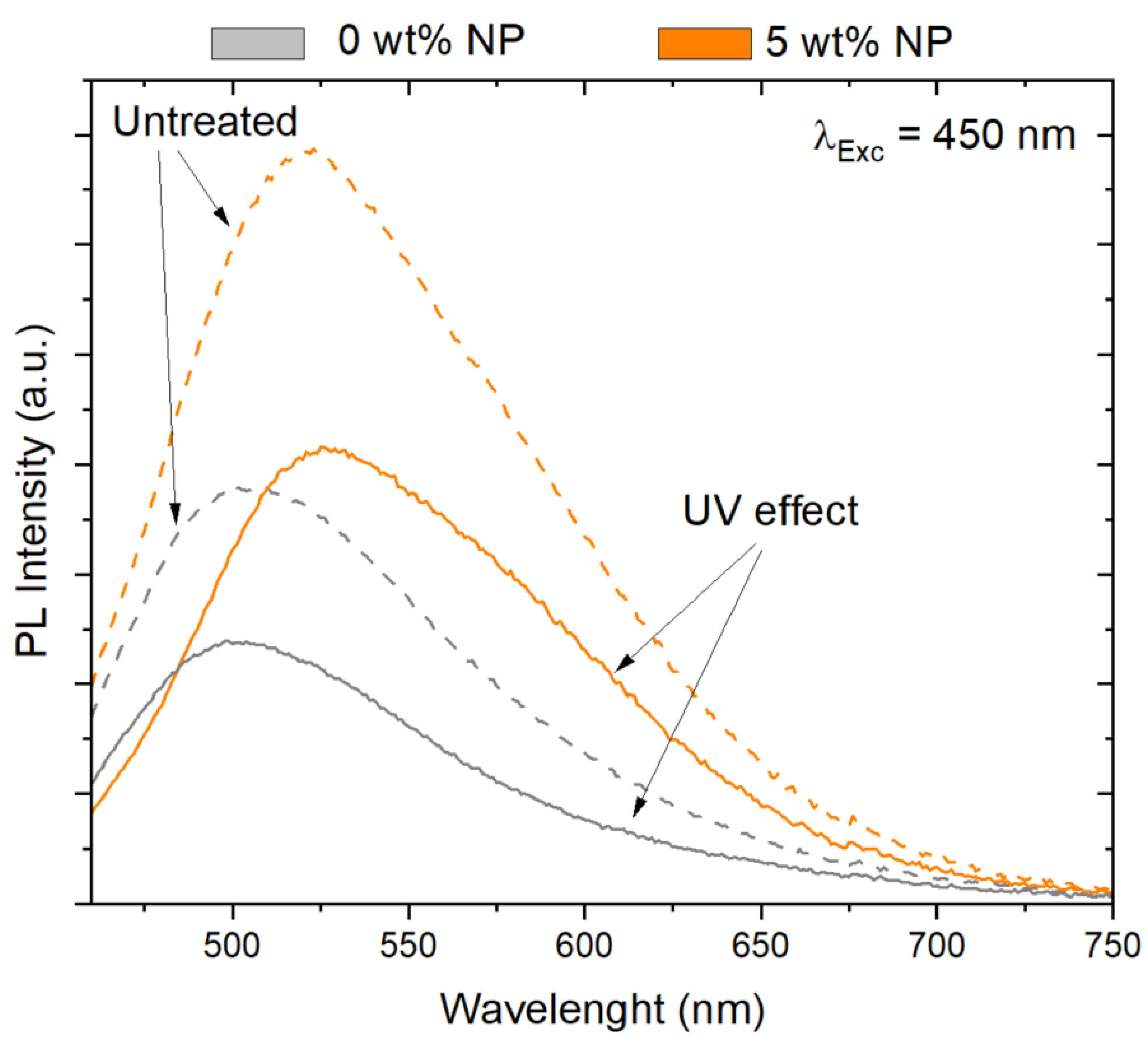 Polymers 14 03666 g009