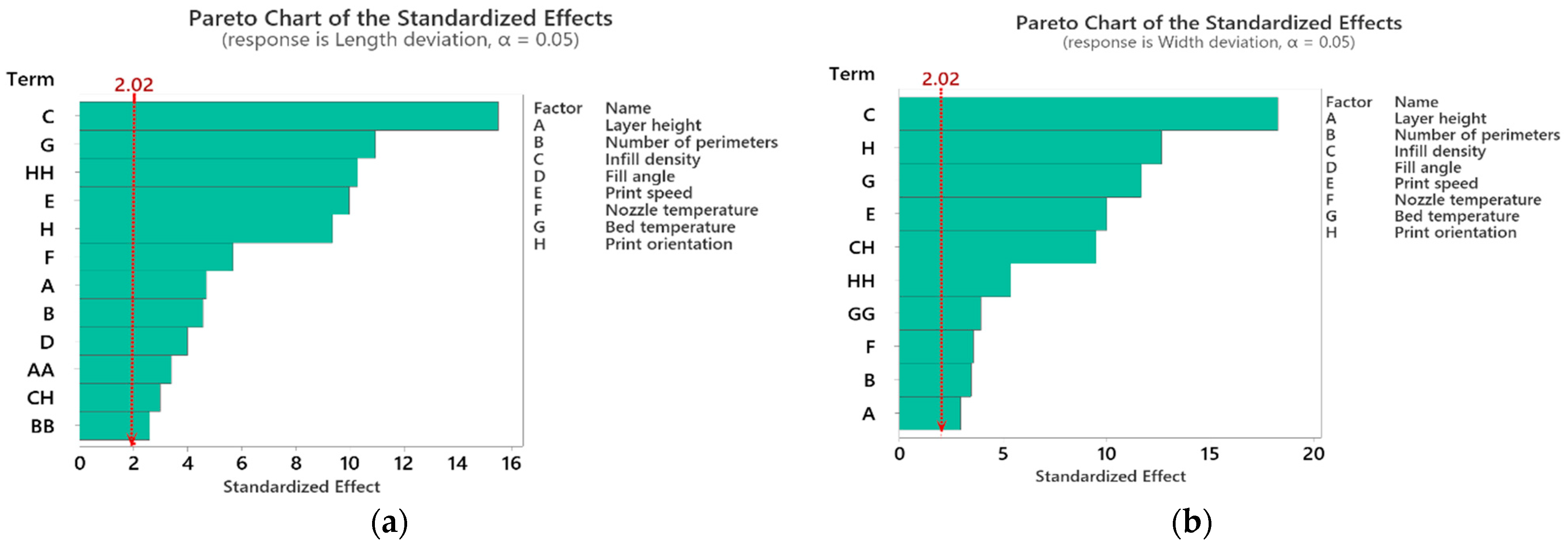 Polymers 14 03667 g005a 550