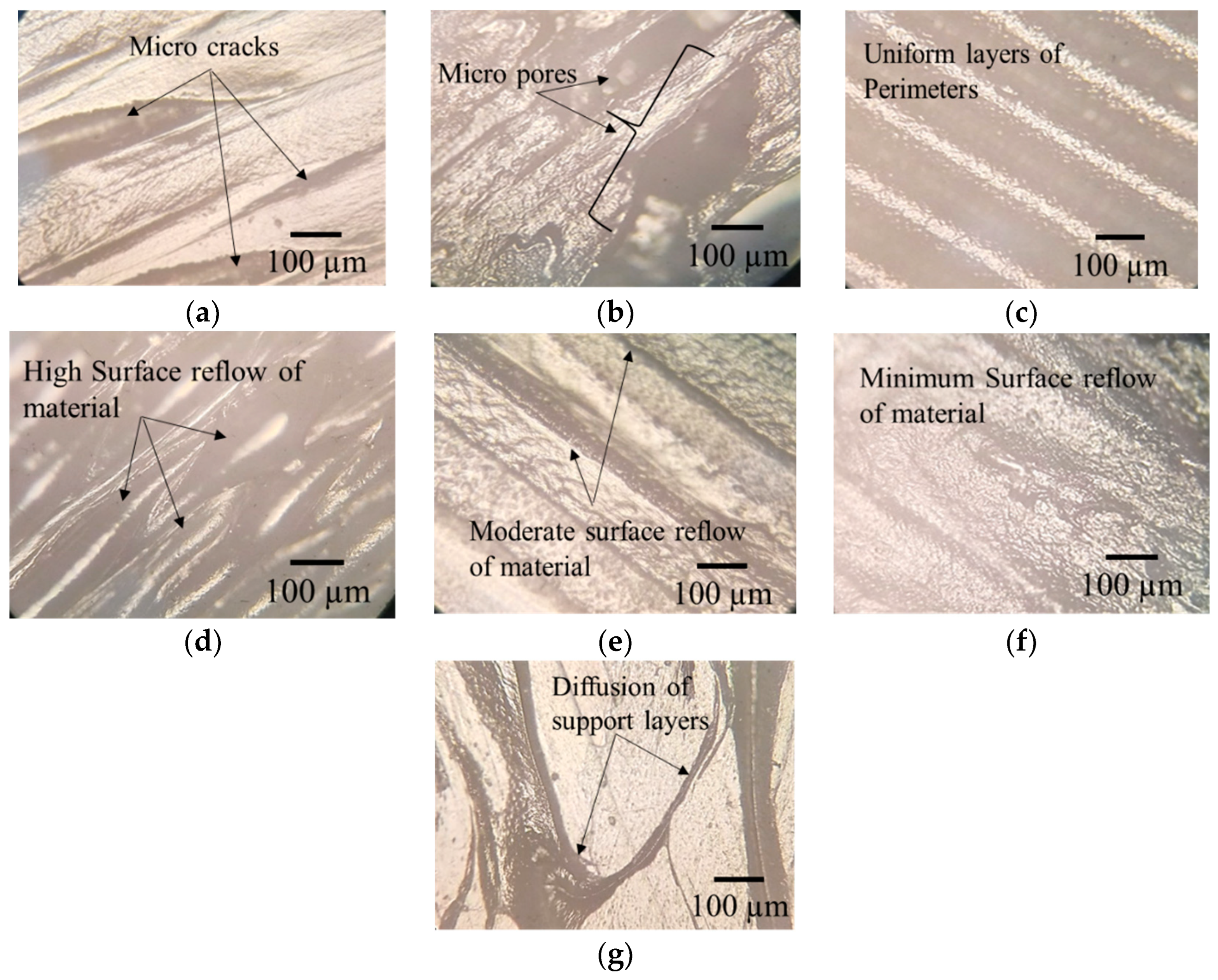 Polymers 14 03667 g007 550