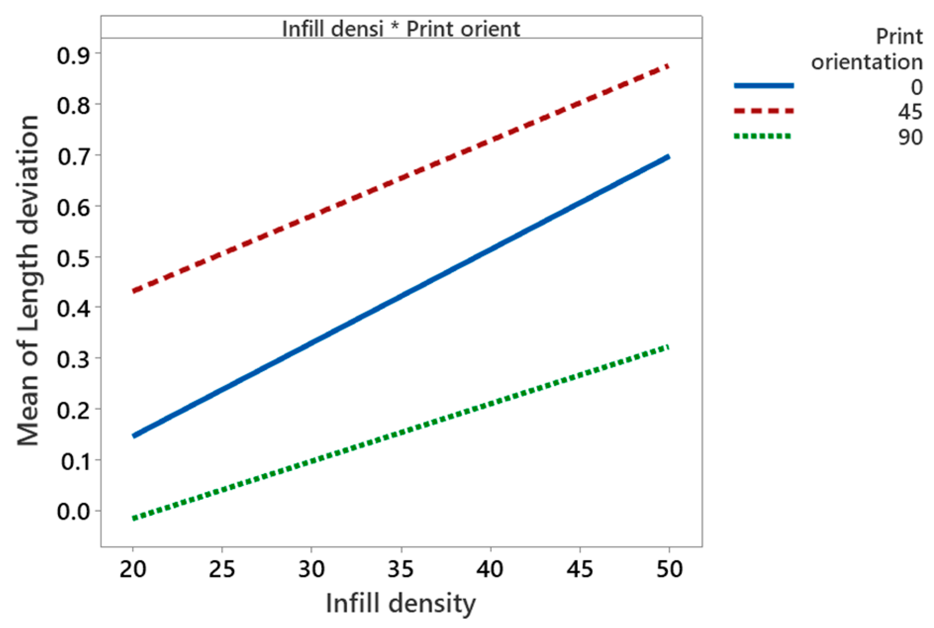 Polymers 14 03667 g008 550