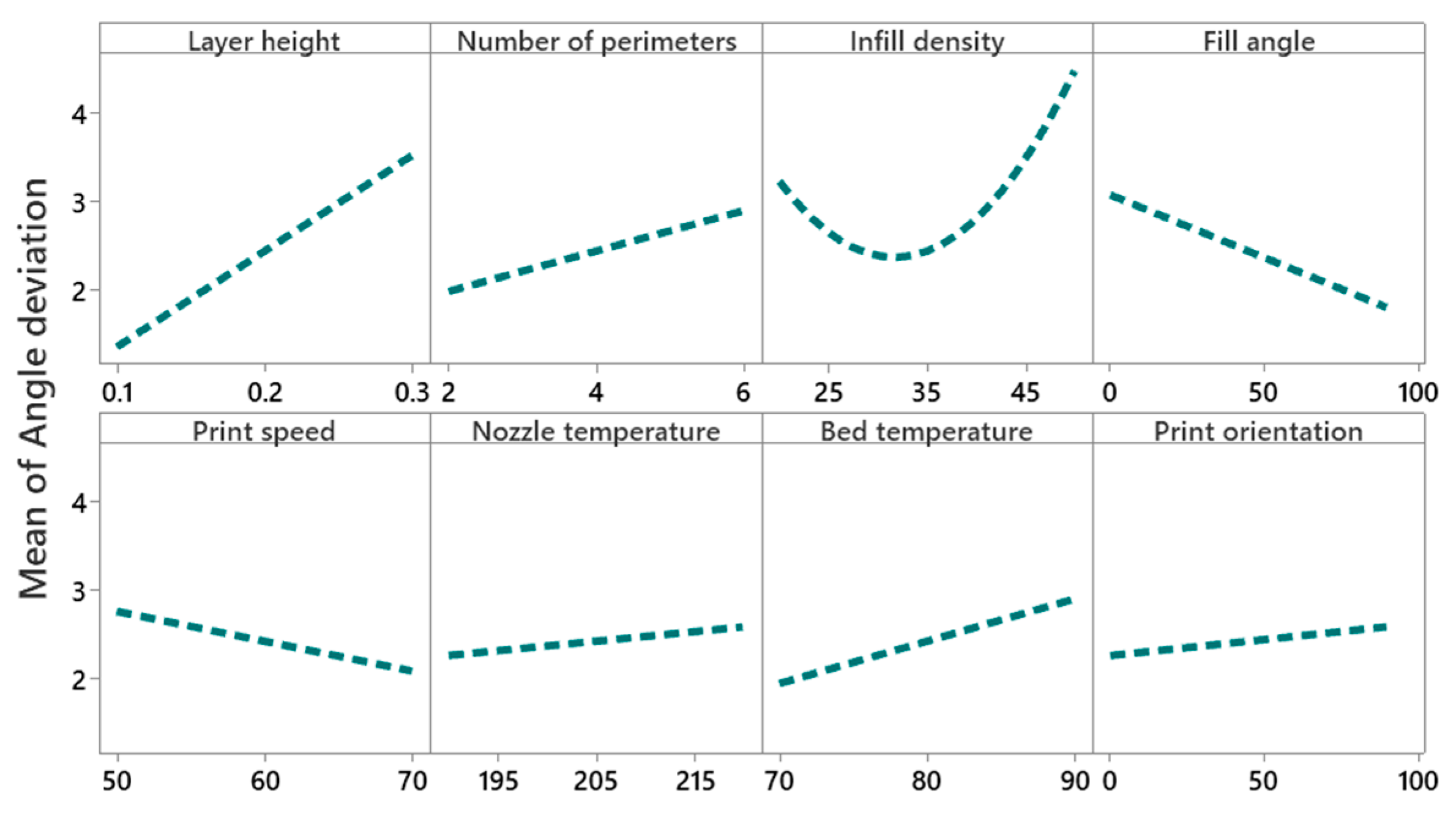 Polymers 14 03667 g013 550
