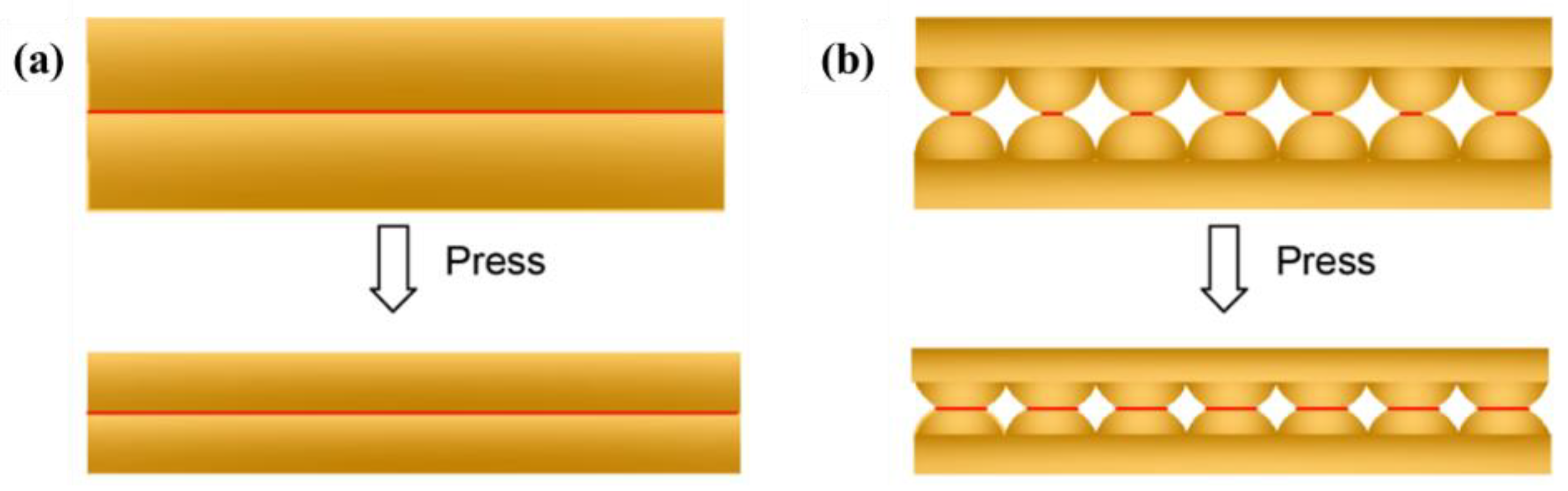 Polymers 14 03670 g003 550