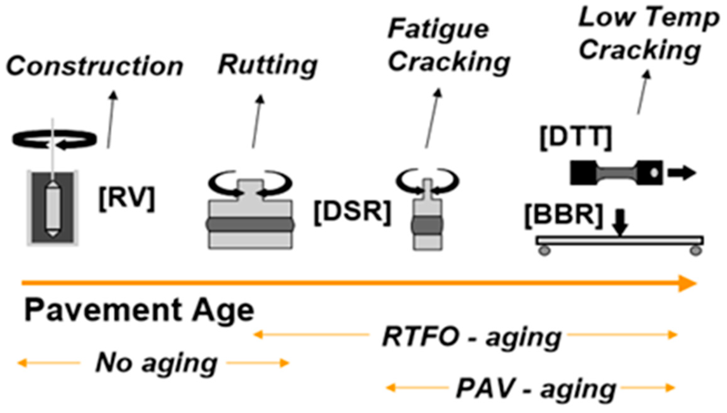 Polymers 14 03673 g002