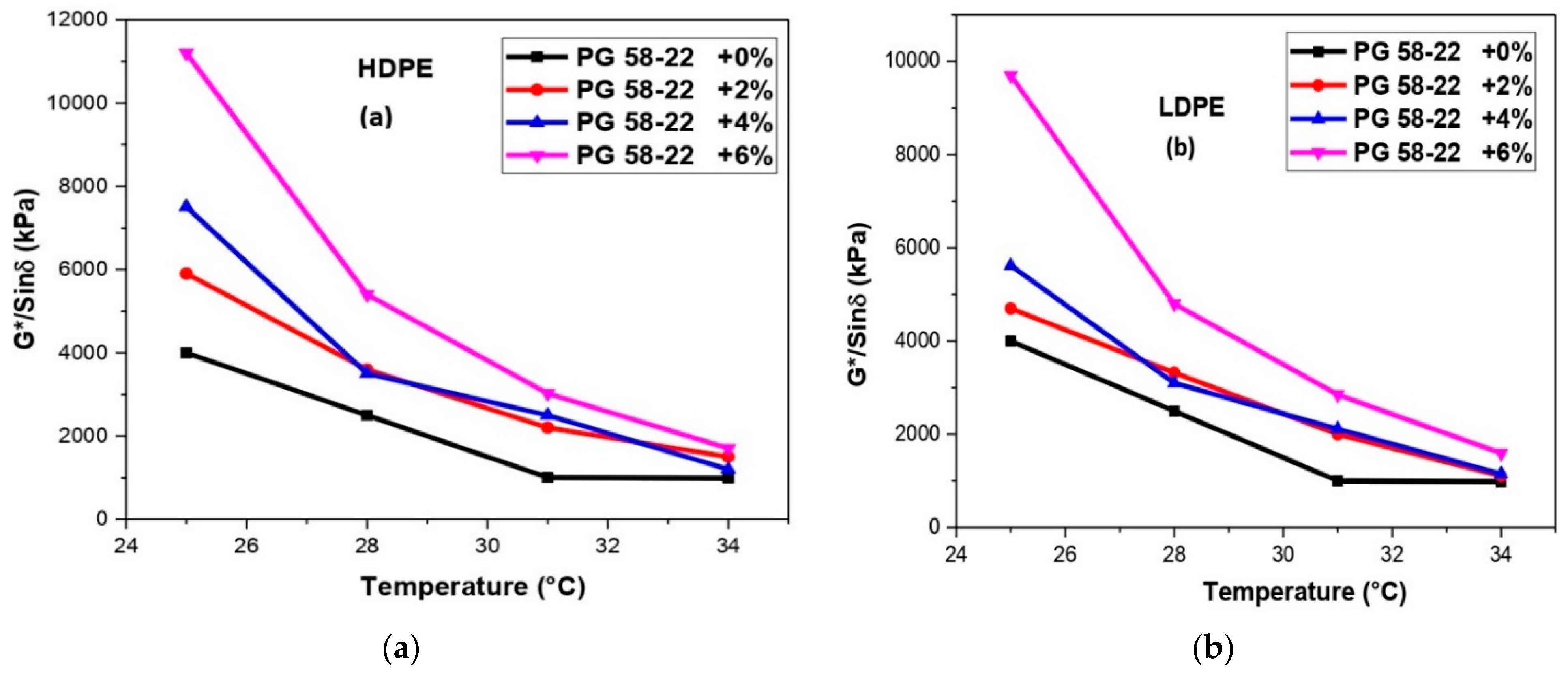Polymers 14 03673 g008