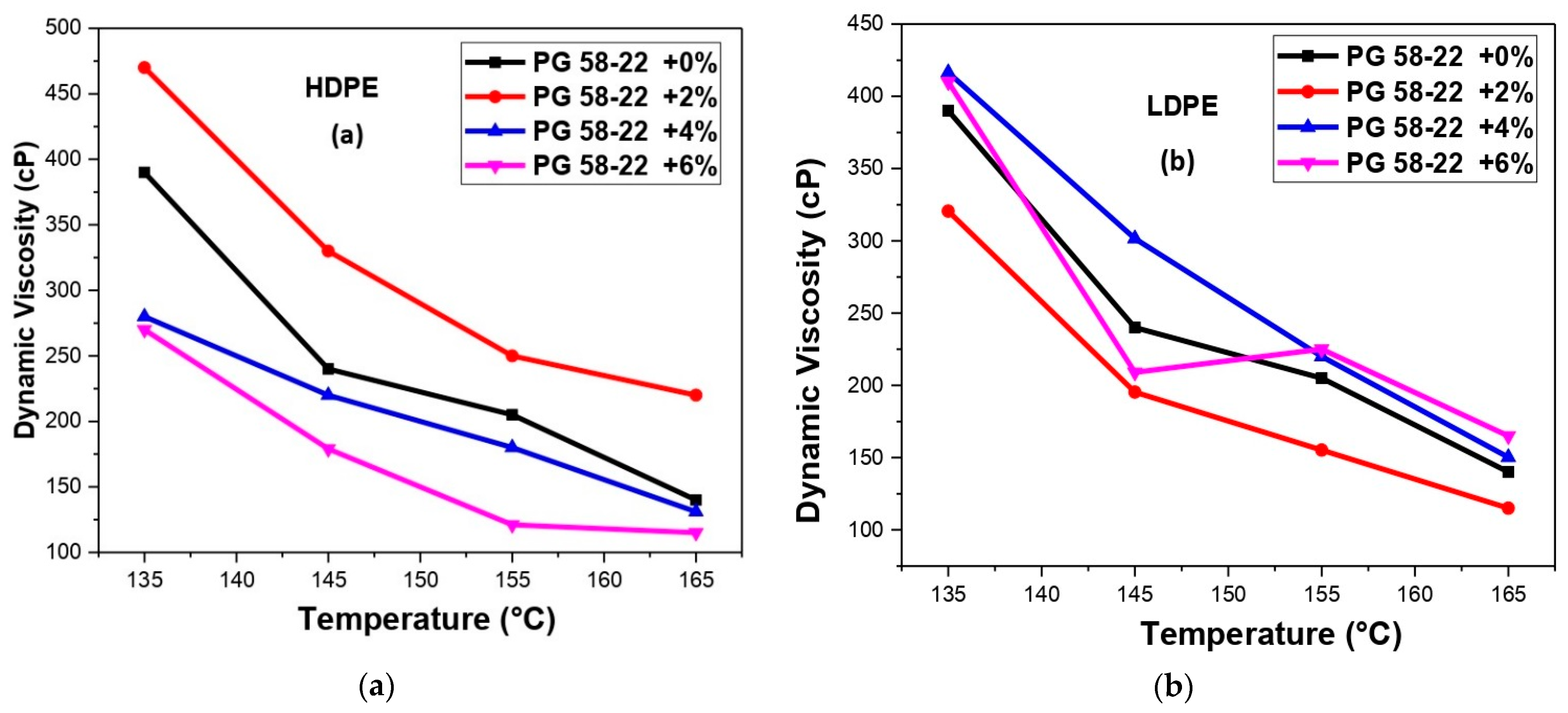 Polymers 14 03673 g009