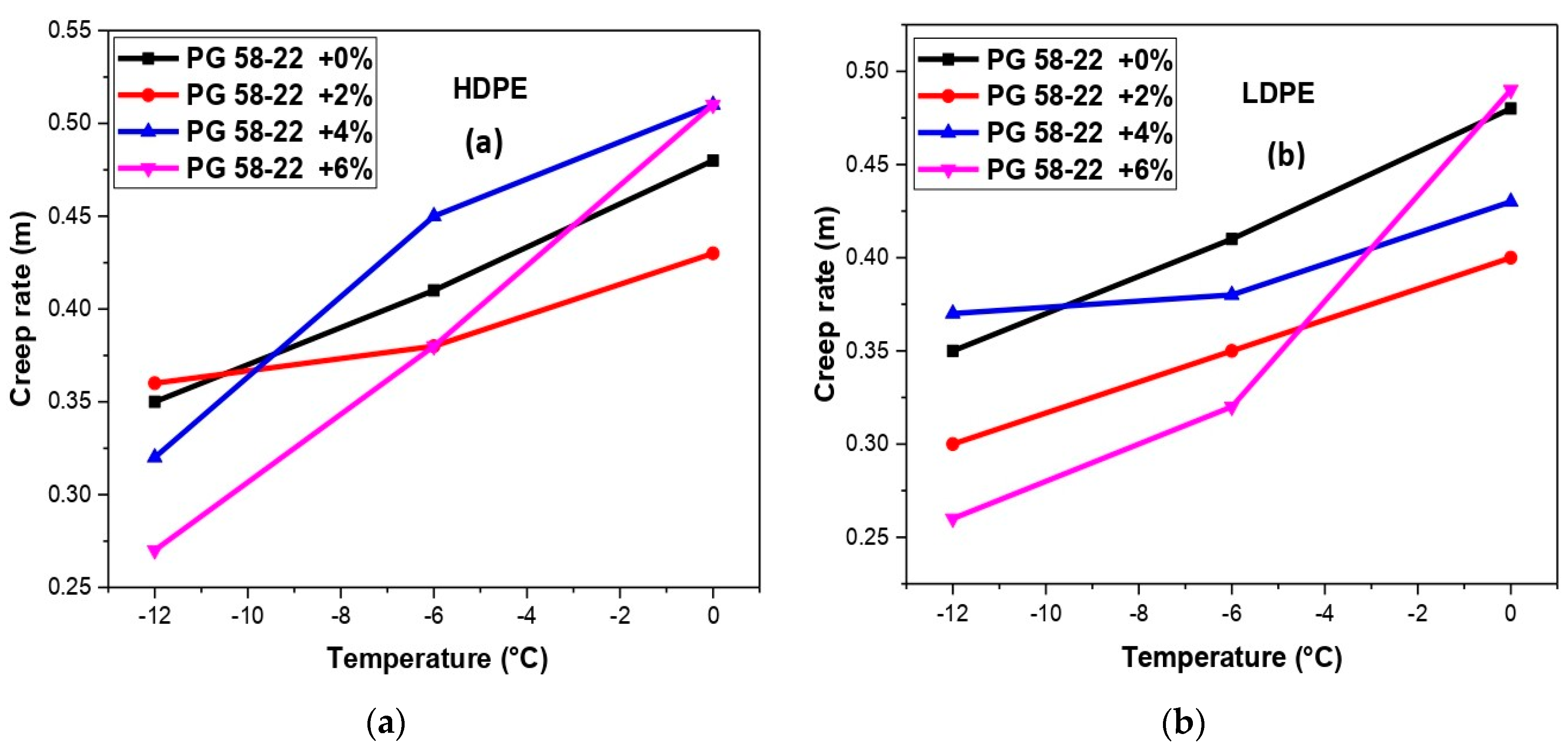 Polymers 14 03673 g010