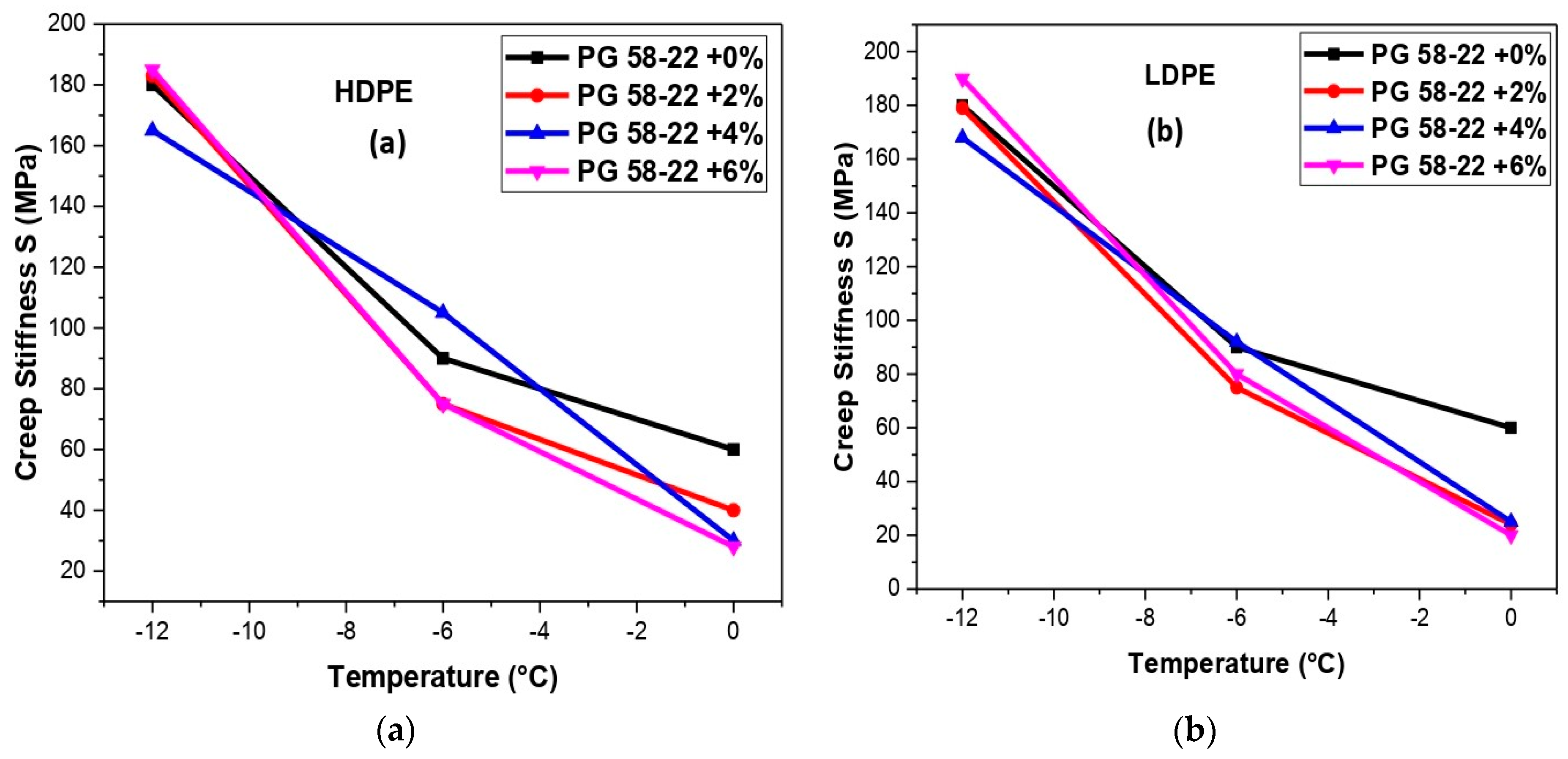 Polymers 14 03673 g011