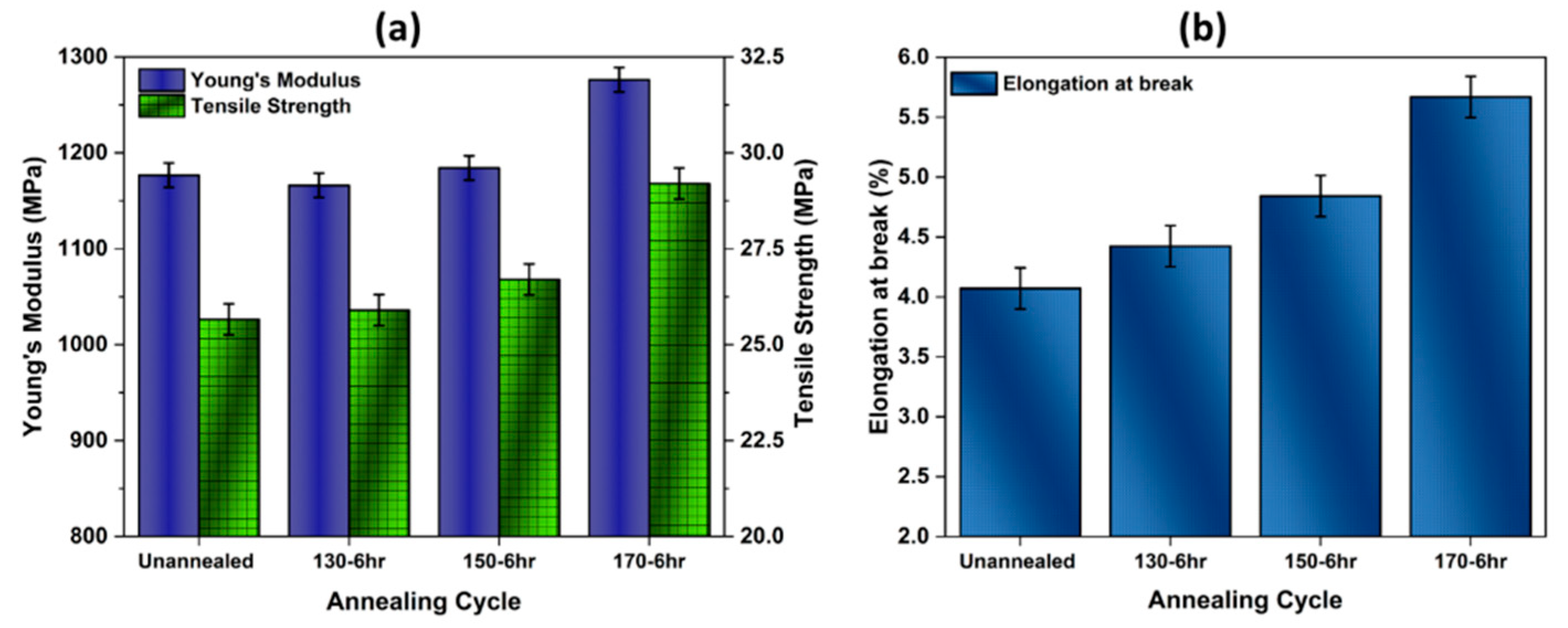 Polymers 14 03674 g016