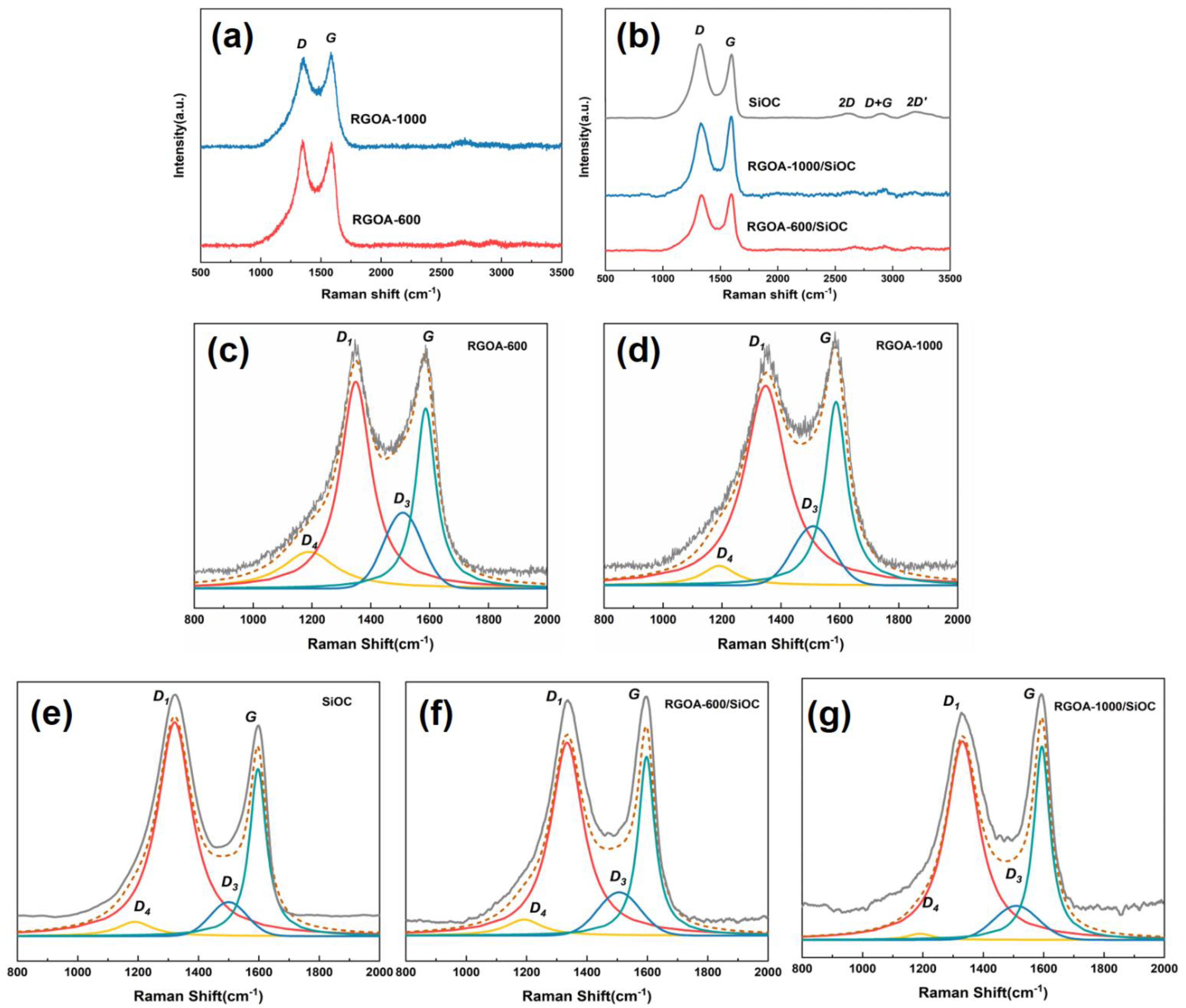 Polymers 14 03675 g004 550