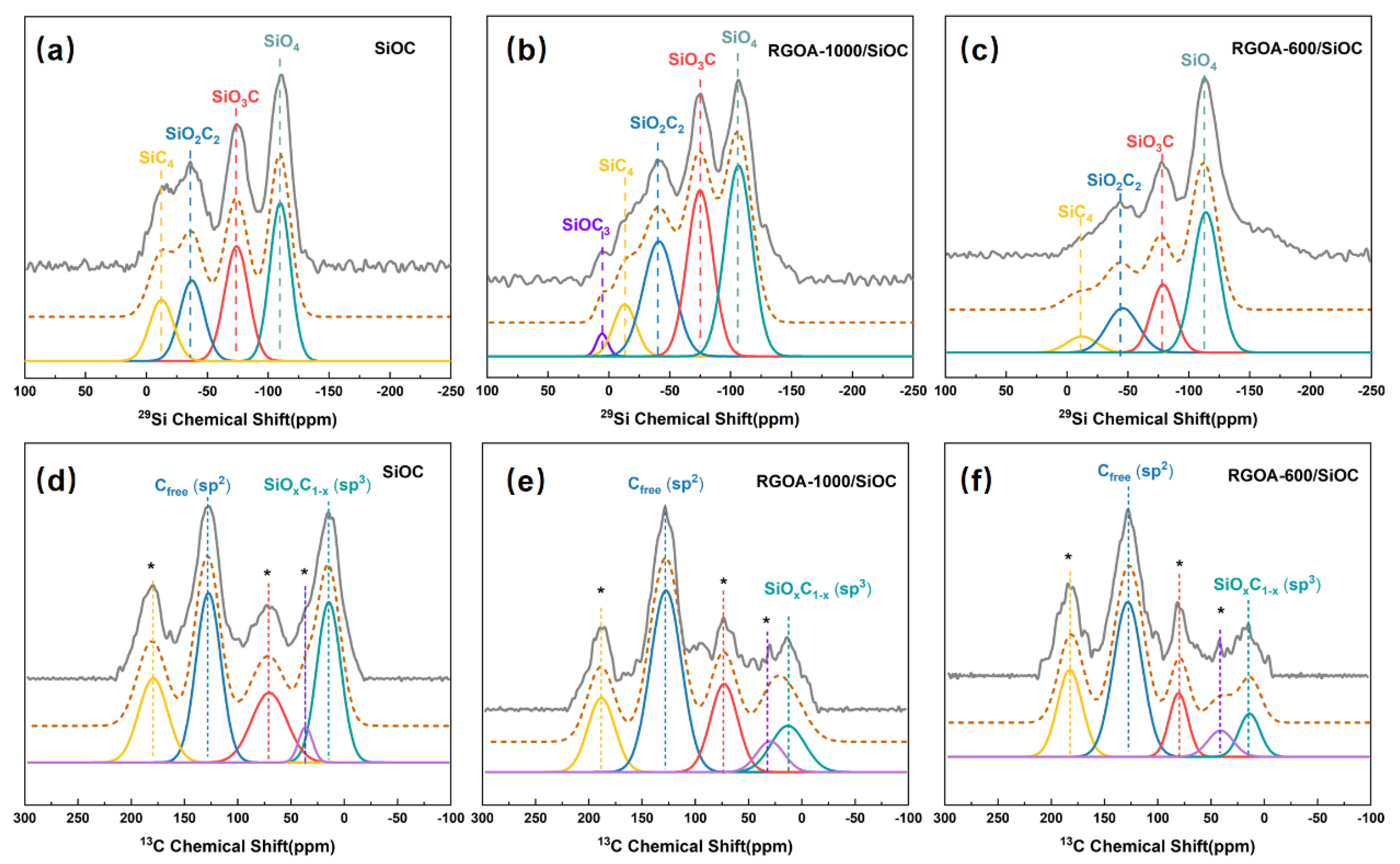 Polymers 14 03675 g006 550