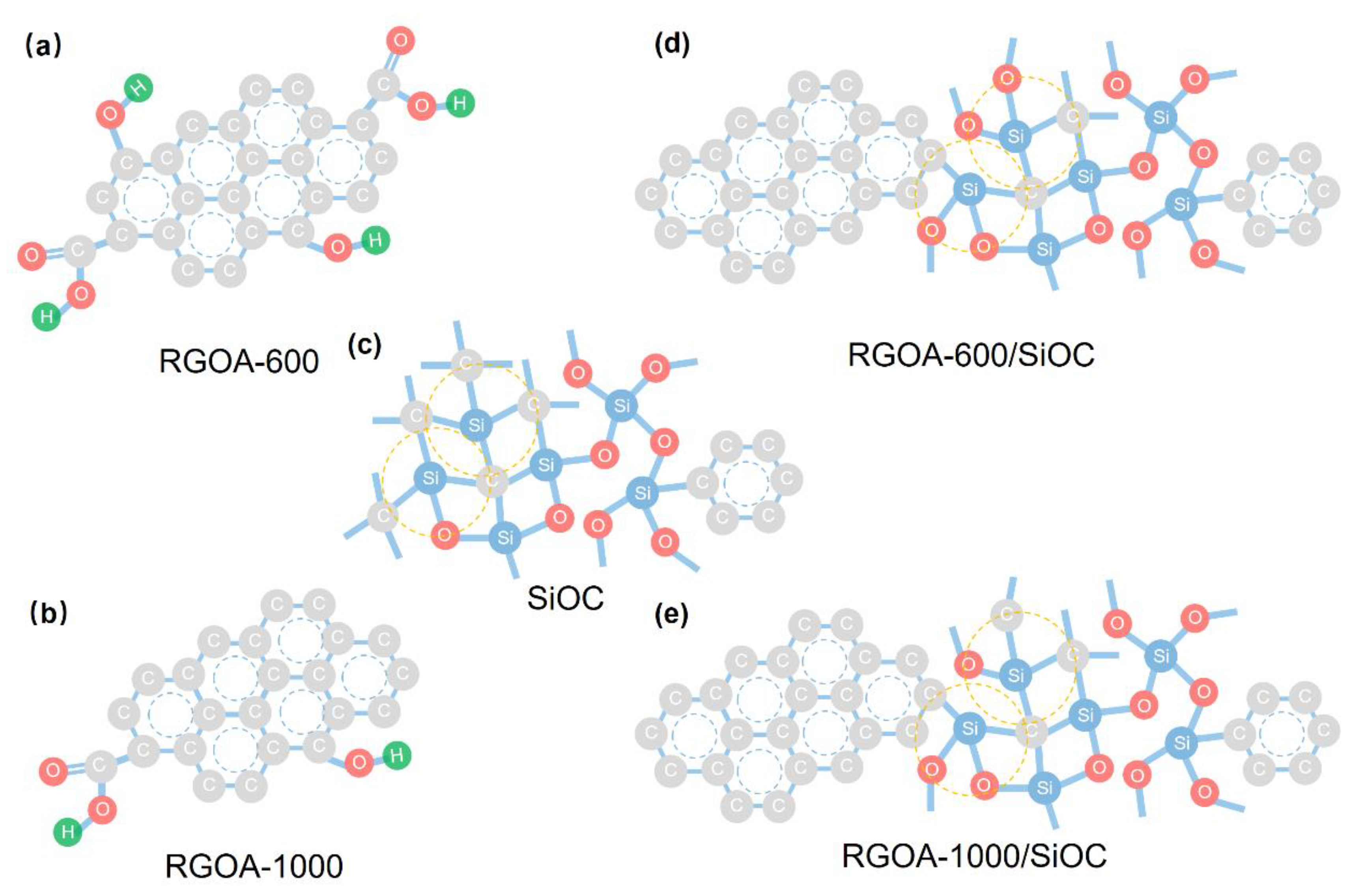 Polymers 14 03675 g007 550
