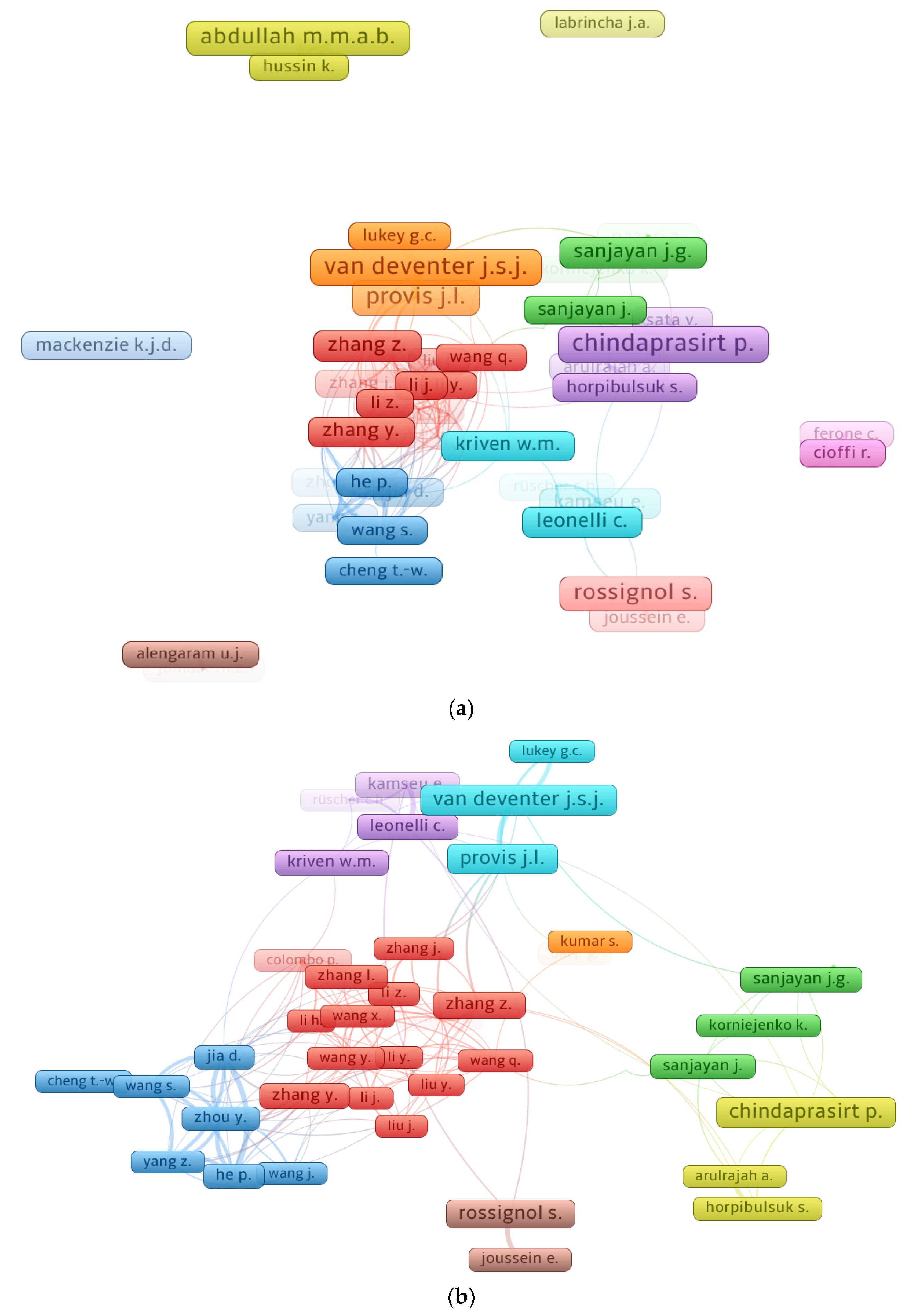Polymers 14 03676 g008