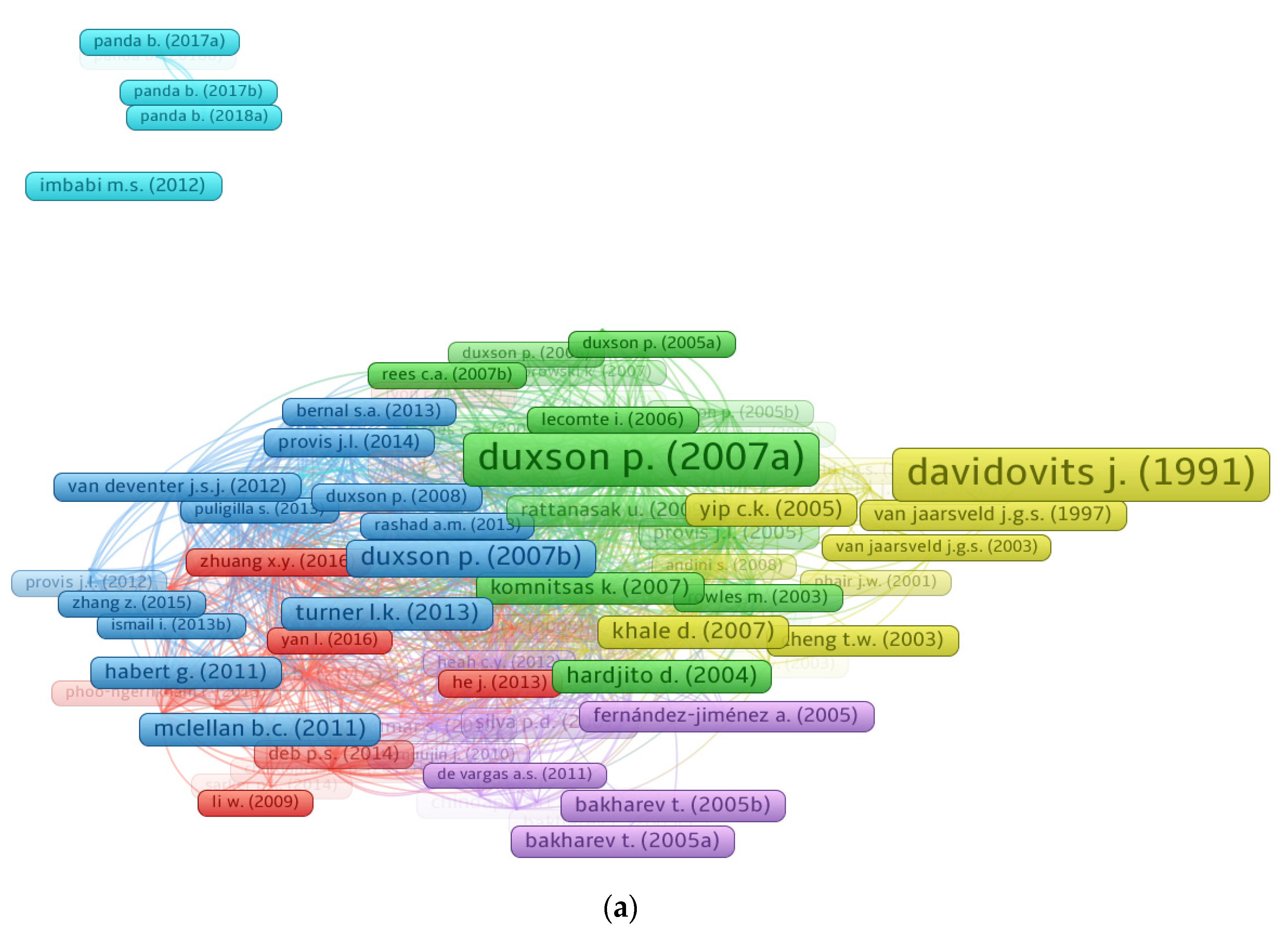 Polymers 14 03676 g009a