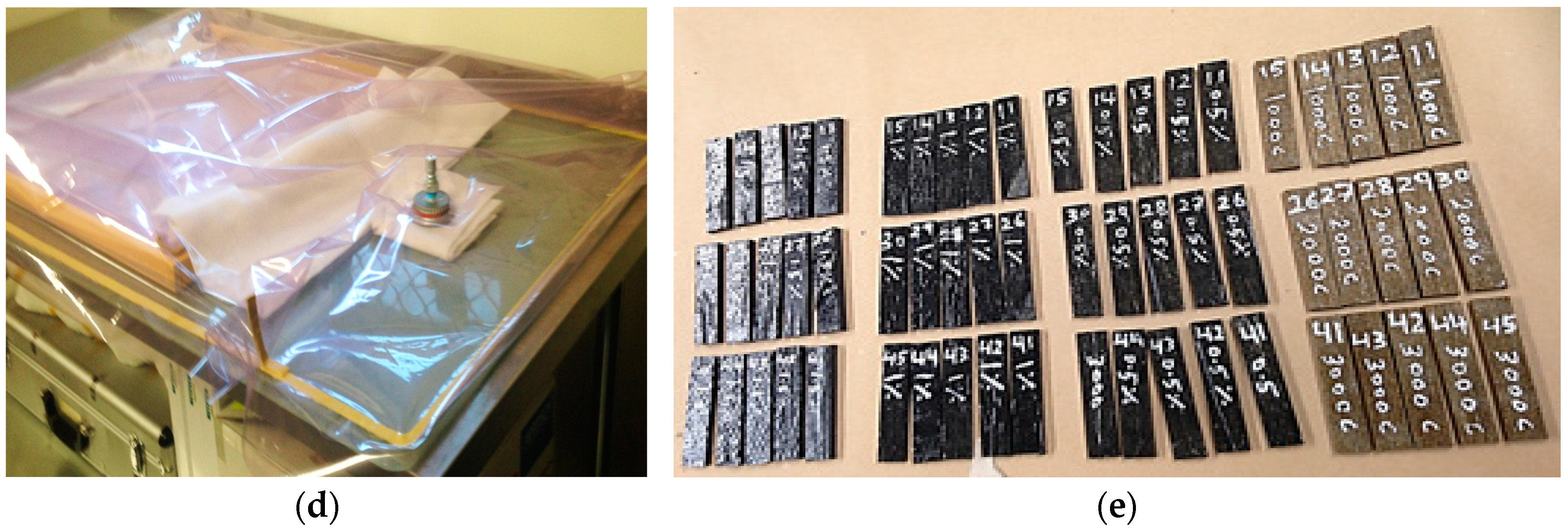 Polymers 14 03679 g001b