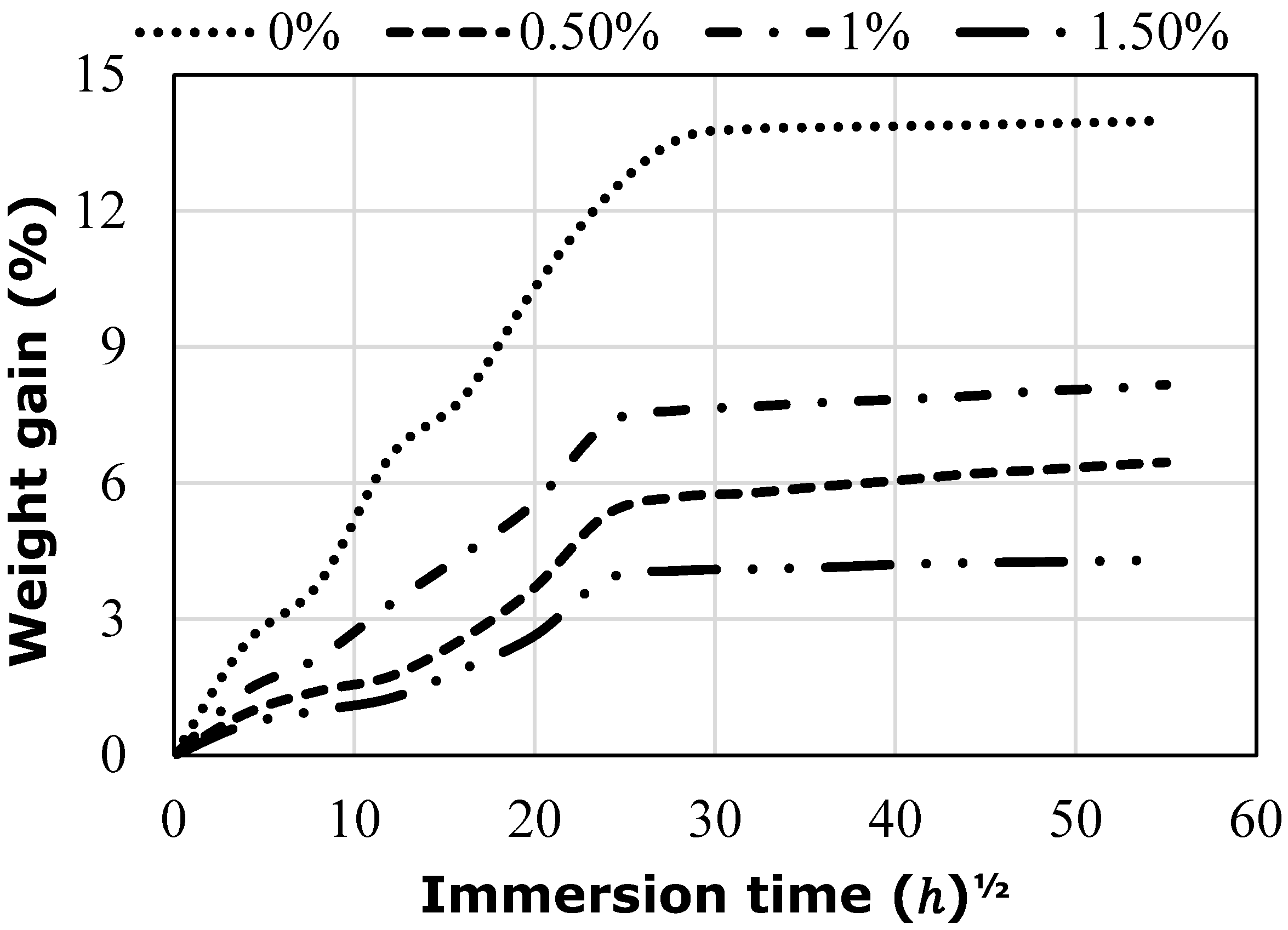 Polymers 14 03679 g005