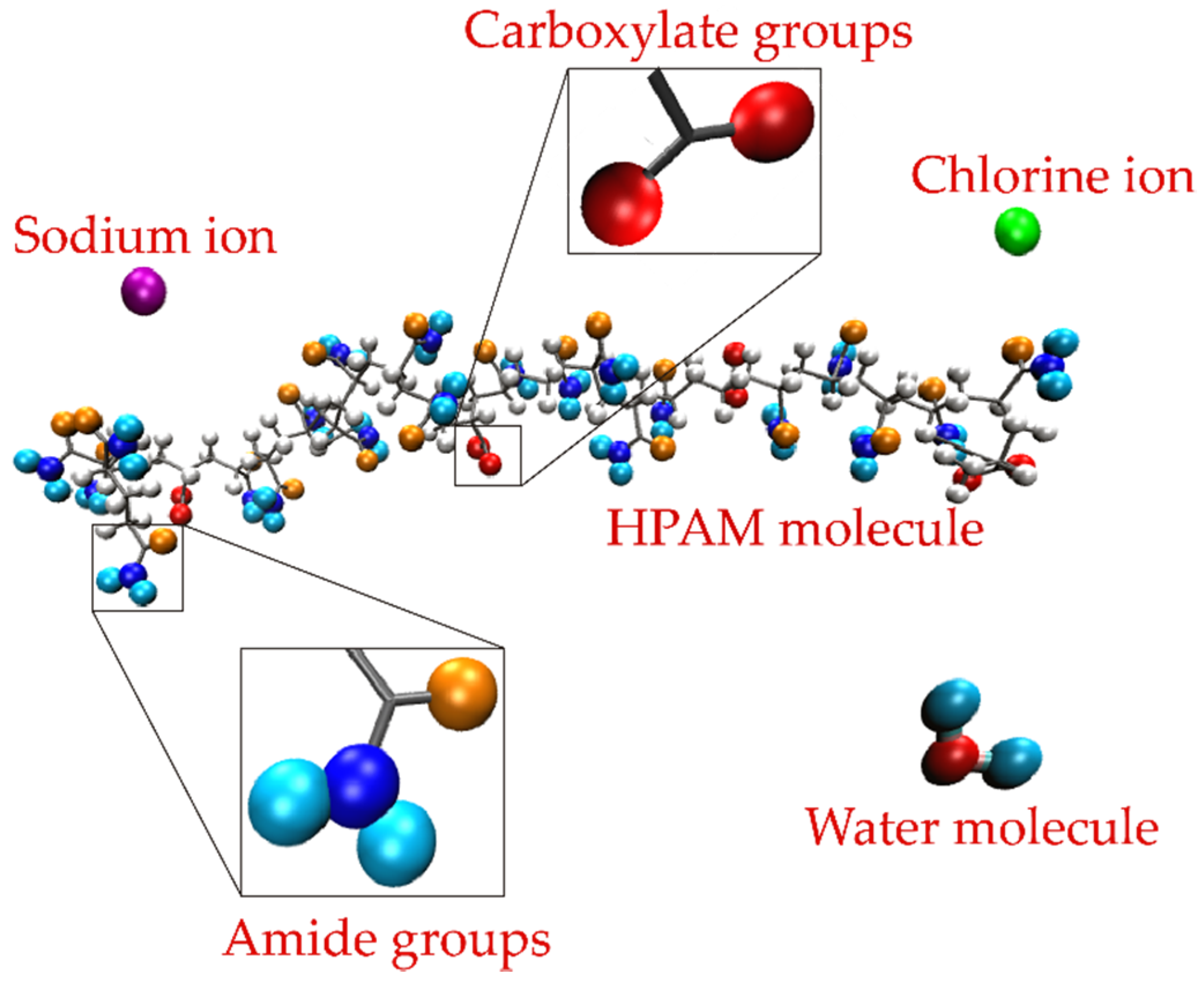 Polymers 14 03680 g001